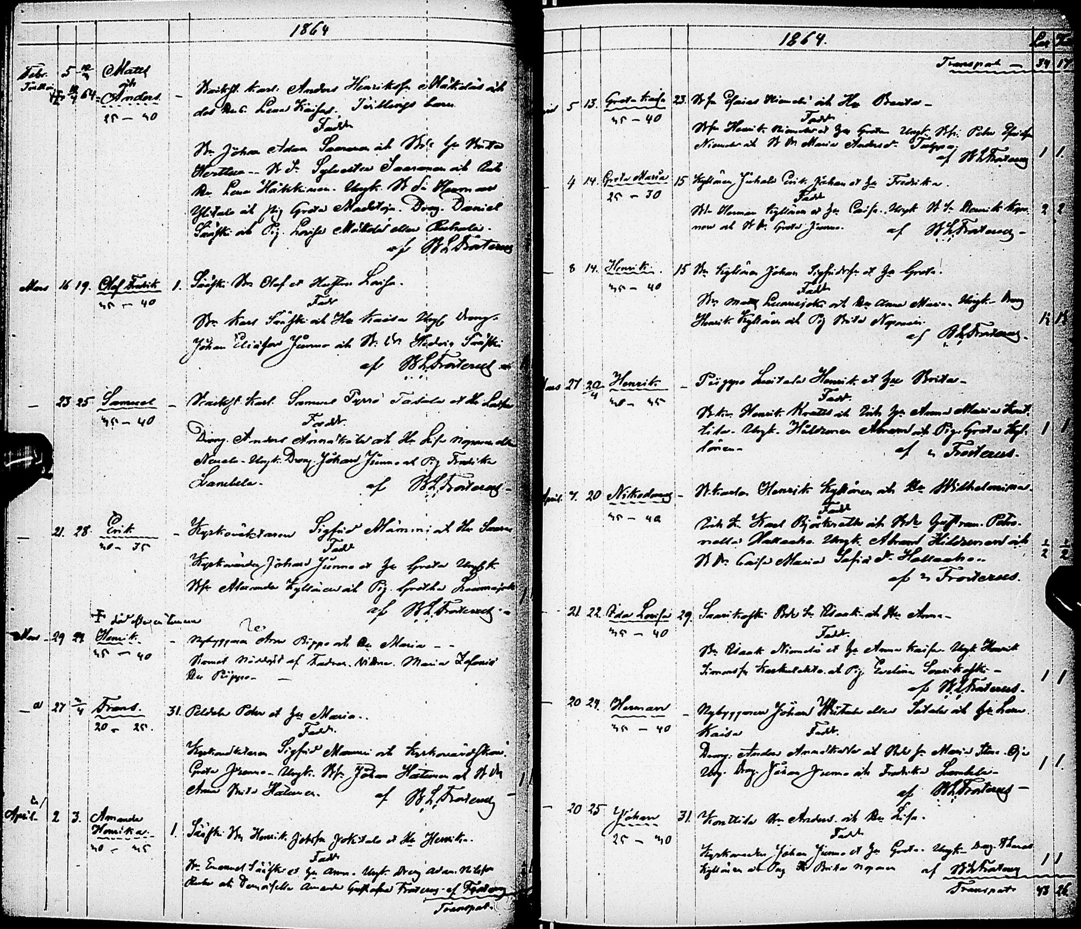 [ ../kirjat/Kirkonkirjat/karsamaki/syntyneet-kuolleet_1857-1882_ik163/kuvat/40.jpg ]