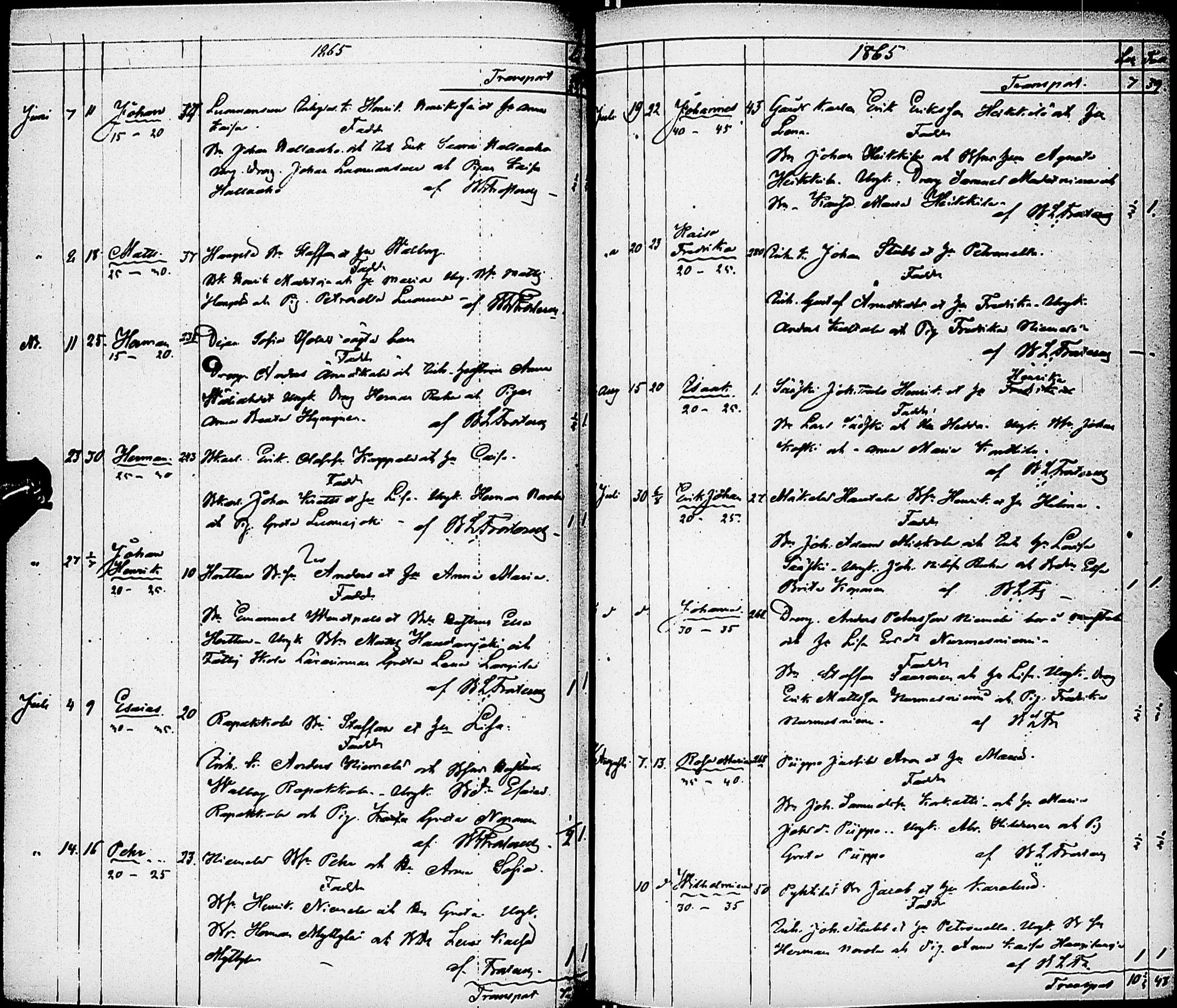 [ ../kirjat/Kirkonkirjat/karsamaki/syntyneet-kuolleet_1857-1882_ik163/kuvat/48.jpg ]