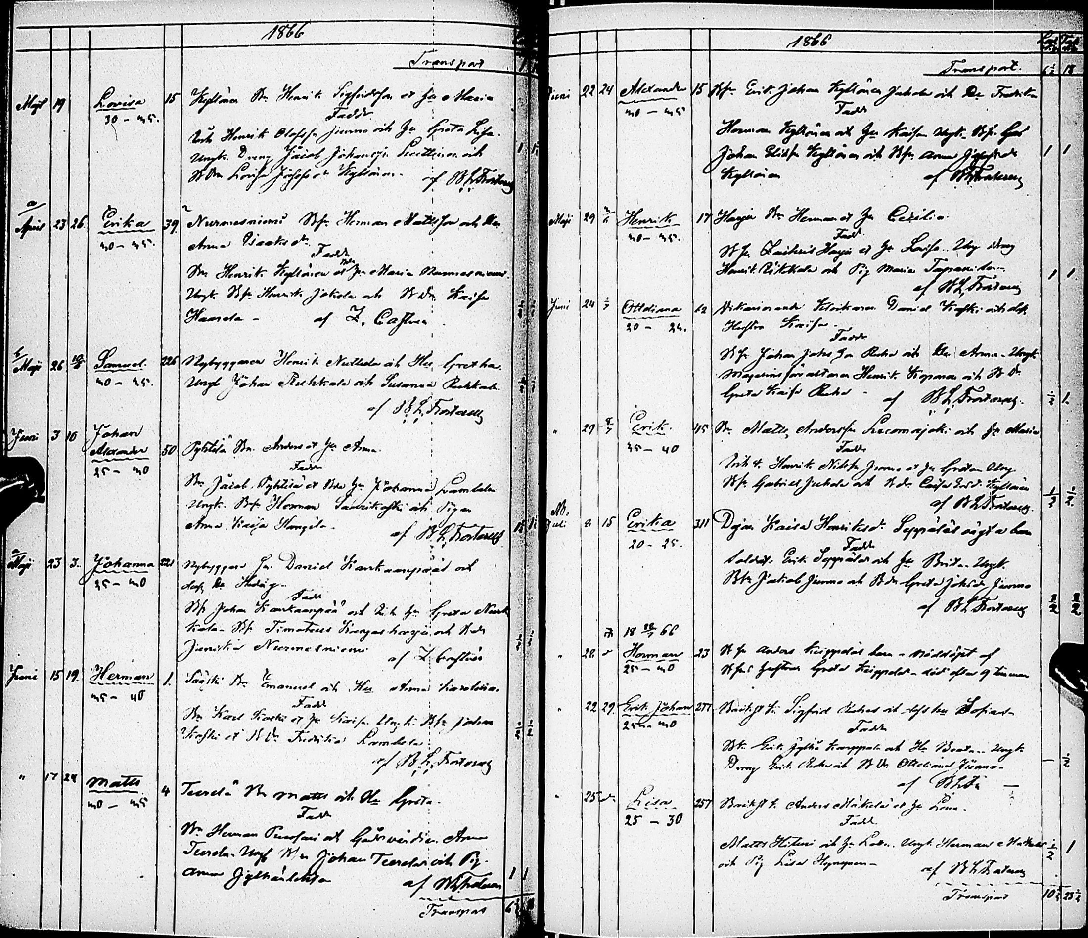 [ ../kirjat/Kirkonkirjat/karsamaki/syntyneet-kuolleet_1857-1882_ik163/kuvat/52.jpg ]