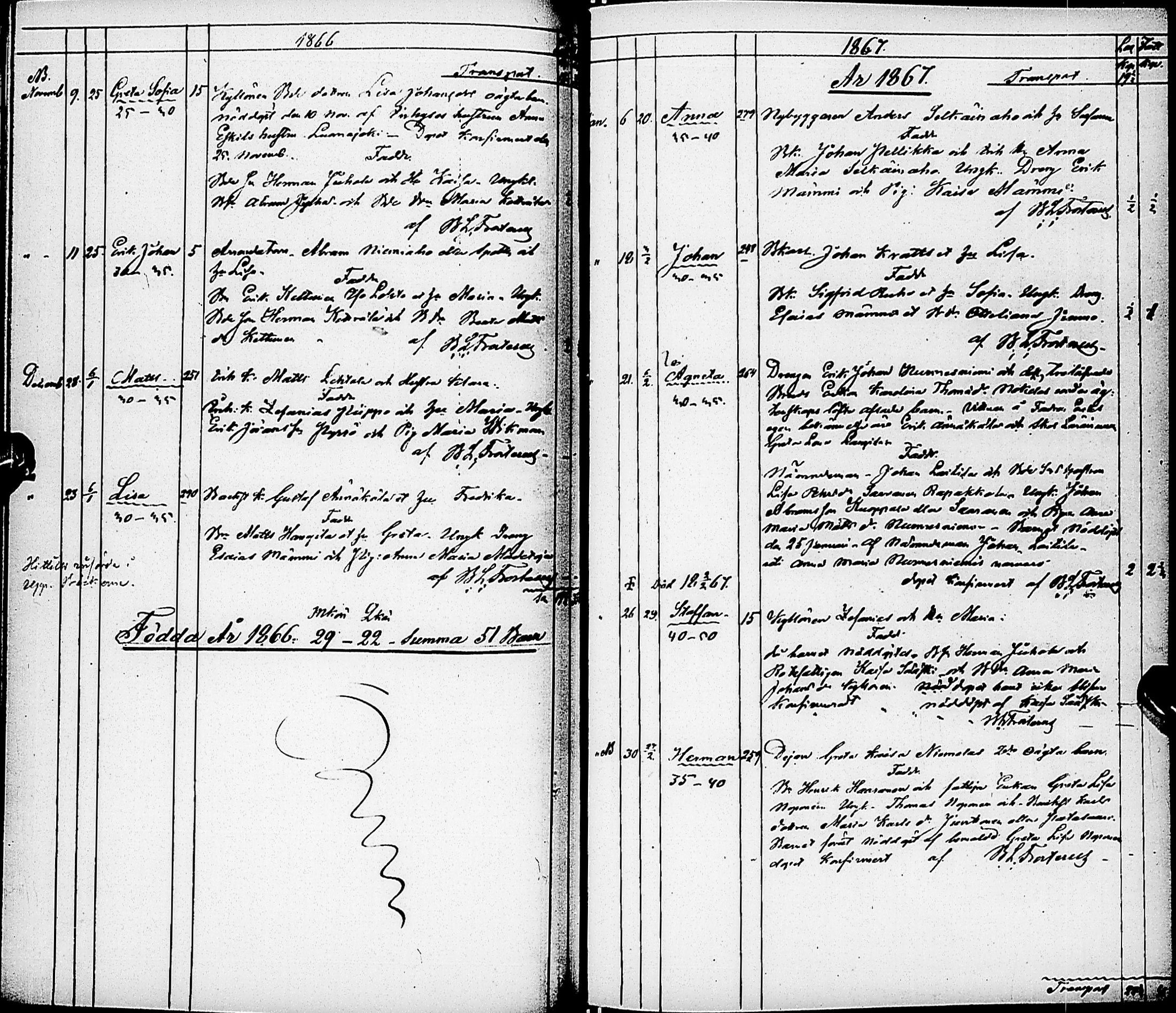 [ ../kirjat/Kirkonkirjat/karsamaki/syntyneet-kuolleet_1857-1882_ik163/kuvat/54.jpg ]