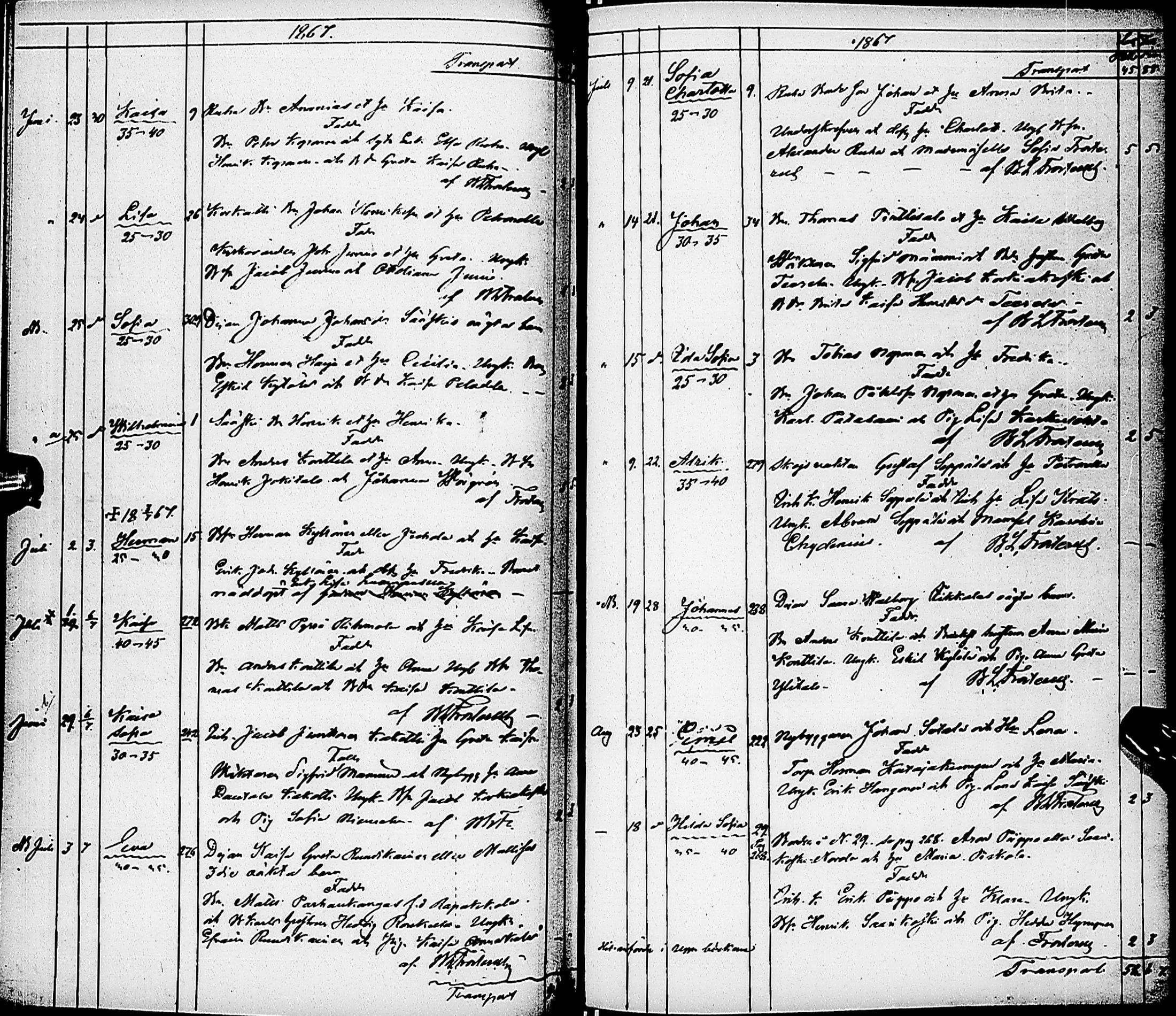 [ ../kirjat/Kirkonkirjat/karsamaki/syntyneet-kuolleet_1857-1882_ik163/kuvat/57.jpg ]