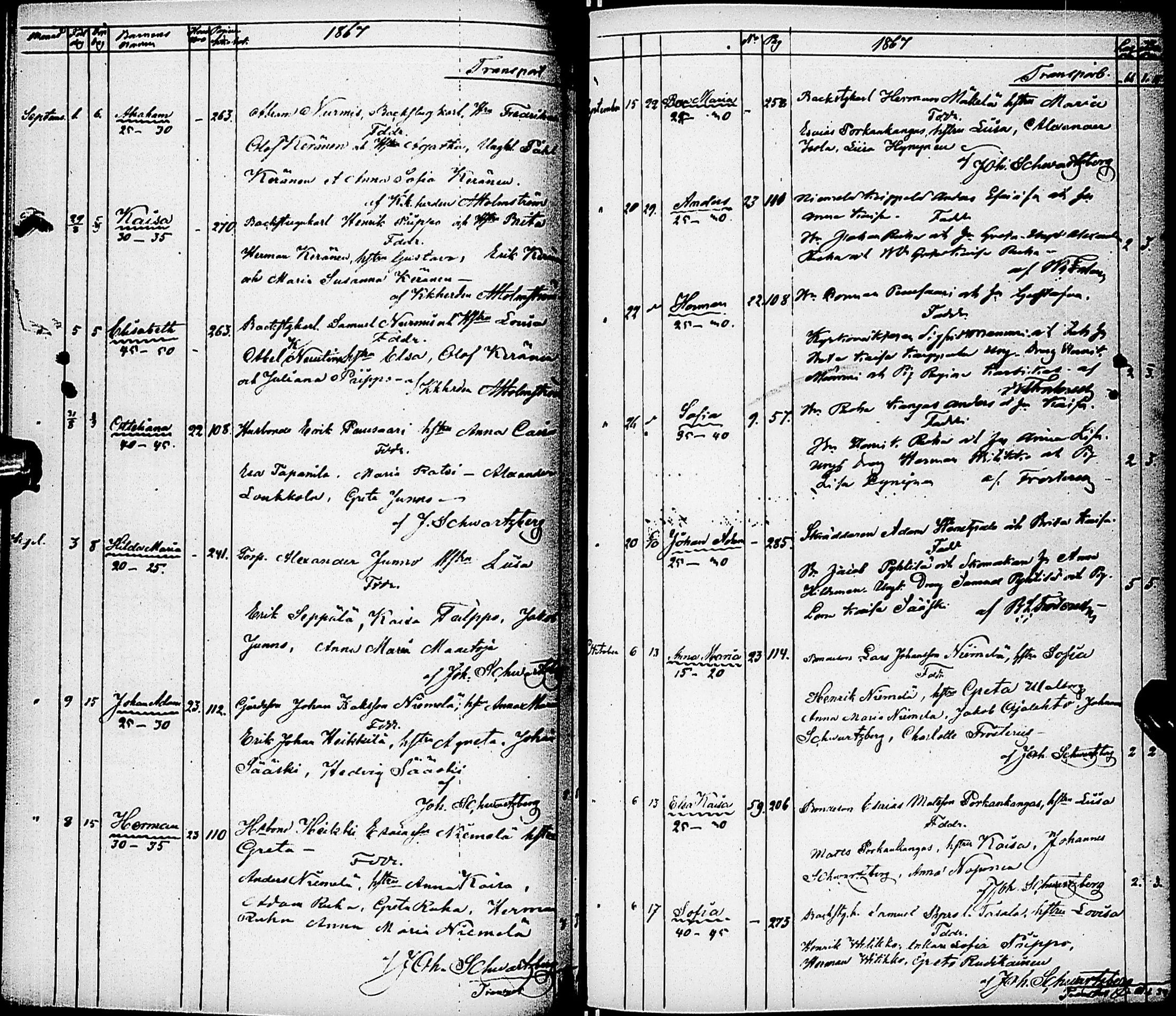 [ ../kirjat/Kirkonkirjat/karsamaki/syntyneet-kuolleet_1857-1882_ik163/kuvat/58.jpg ]