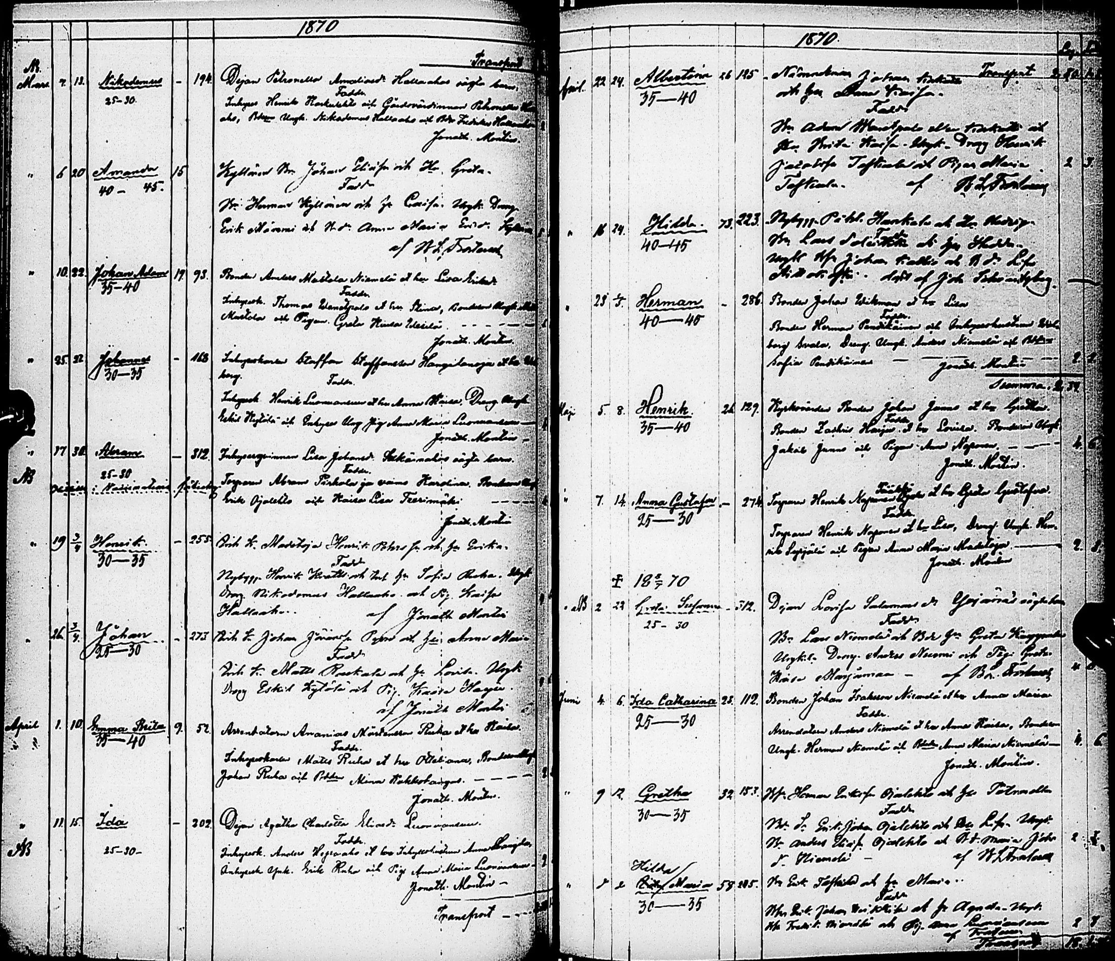 [ ../kirjat/Kirkonkirjat/karsamaki/syntyneet-kuolleet_1857-1882_ik163/kuvat/68.jpg ]