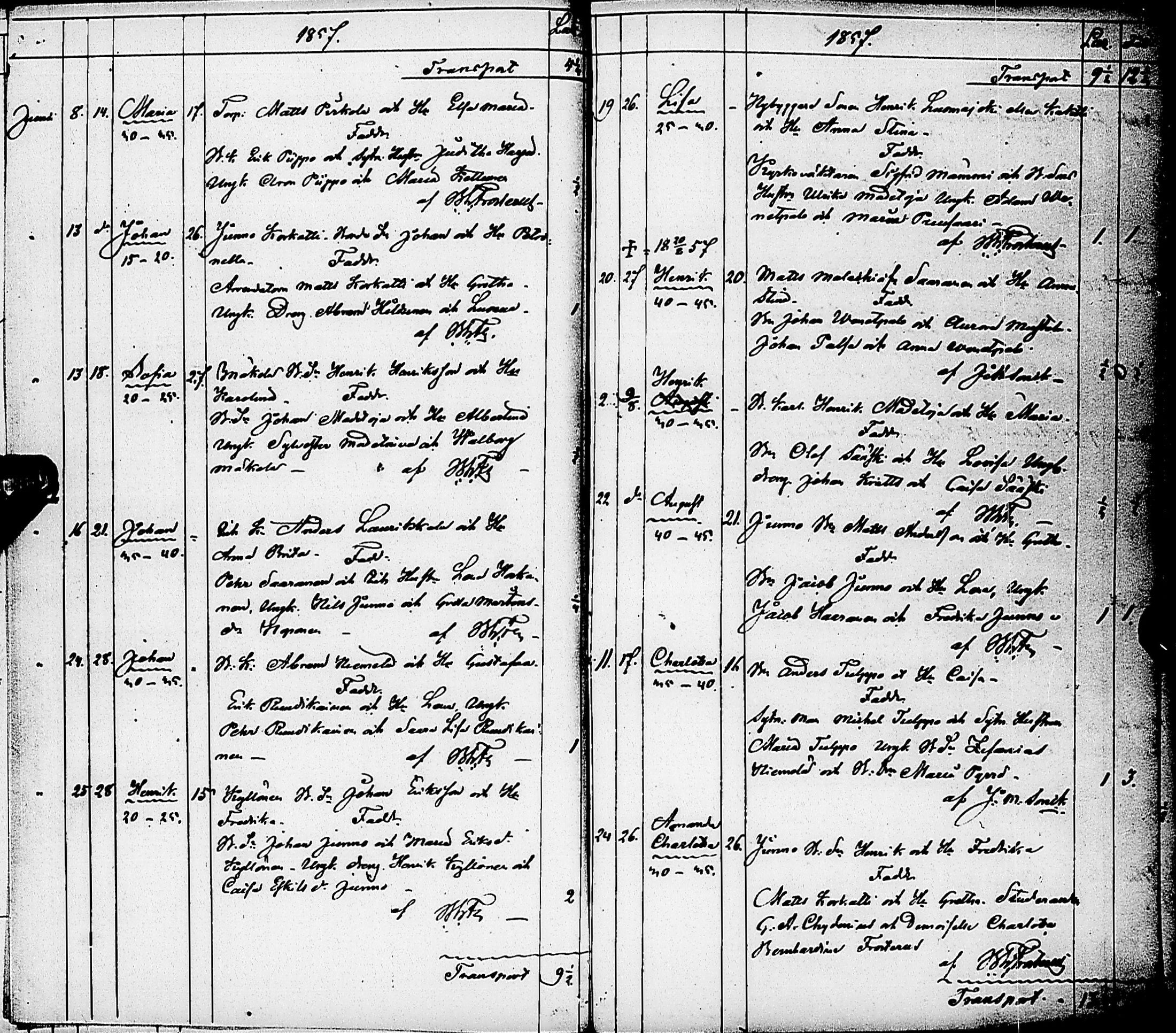 [ ../kirjat/Kirkonkirjat/karsamaki/syntyneet-kuolleet_1857-1882_ik163/kuvat/7.jpg ]
