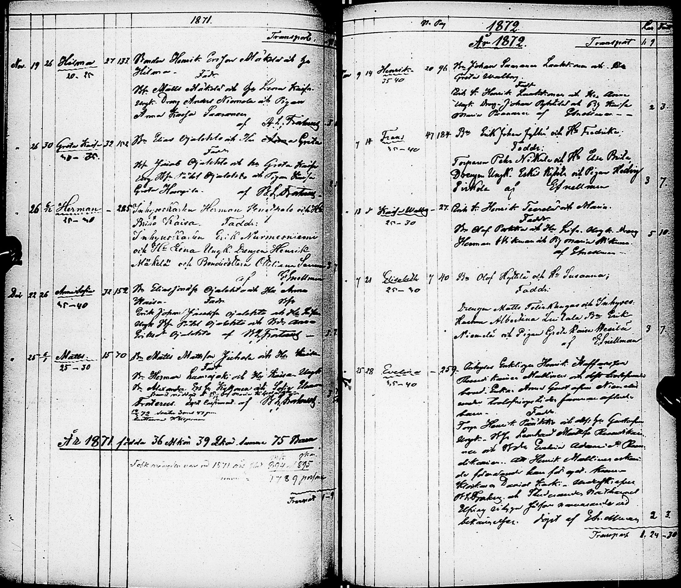 [ ../kirjat/Kirkonkirjat/karsamaki/syntyneet-kuolleet_1857-1882_ik163/kuvat/77.jpg ]