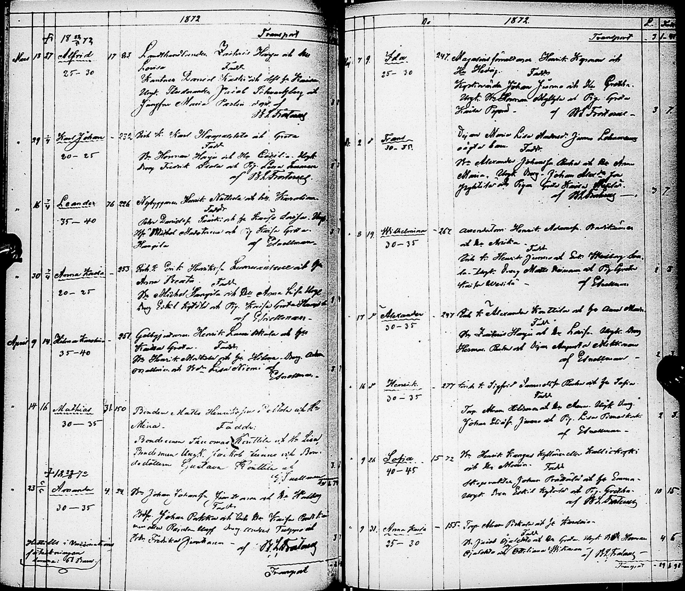[ ../kirjat/Kirkonkirjat/karsamaki/syntyneet-kuolleet_1857-1882_ik163/kuvat/79.jpg ]