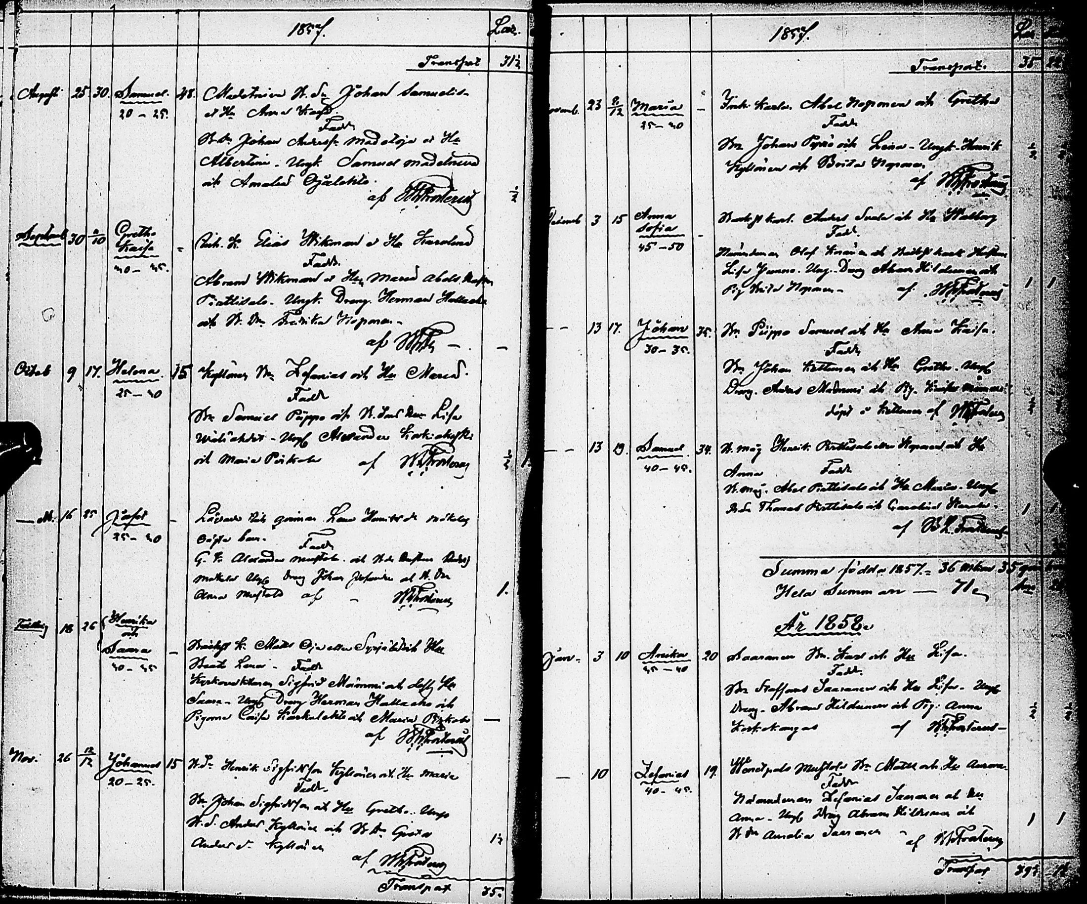 [ ../kirjat/Kirkonkirjat/karsamaki/syntyneet-kuolleet_1857-1882_ik163/kuvat/8.jpg ]