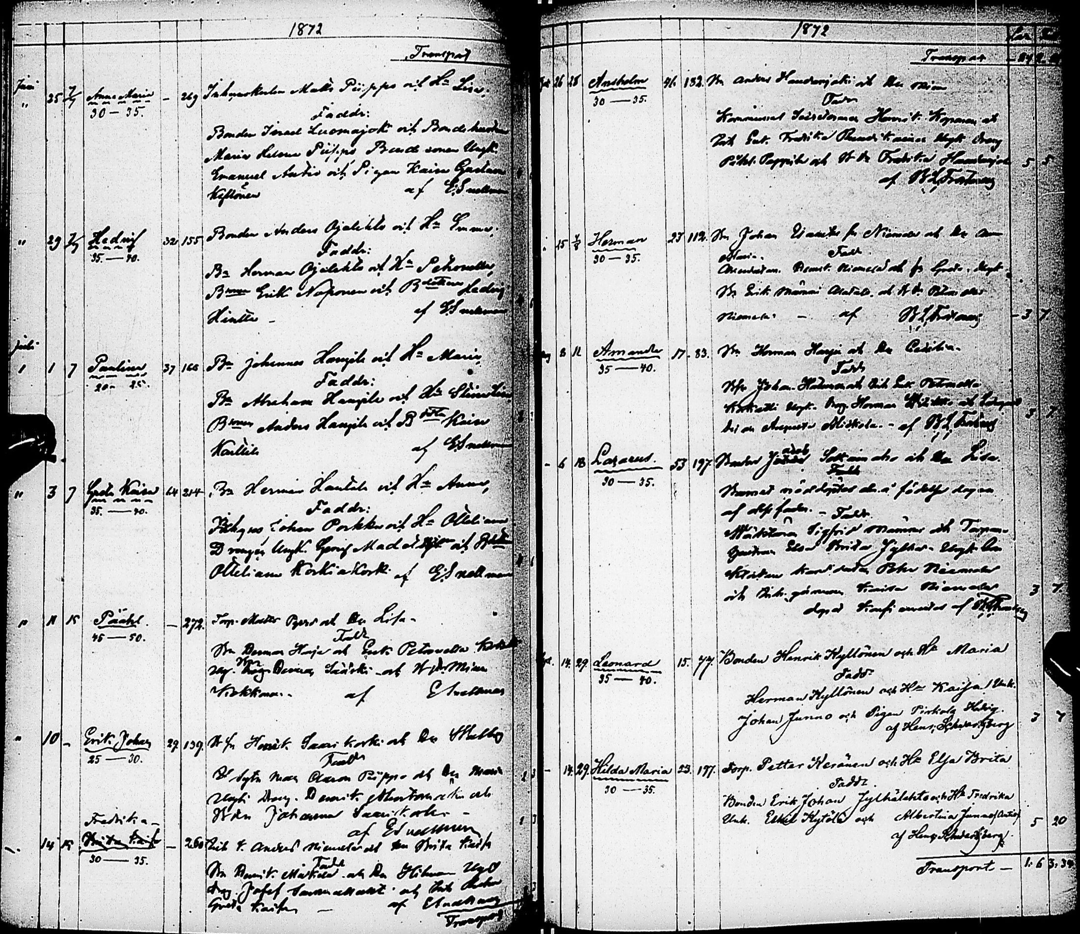 [ ../kirjat/Kirkonkirjat/karsamaki/syntyneet-kuolleet_1857-1882_ik163/kuvat/81.jpg ]