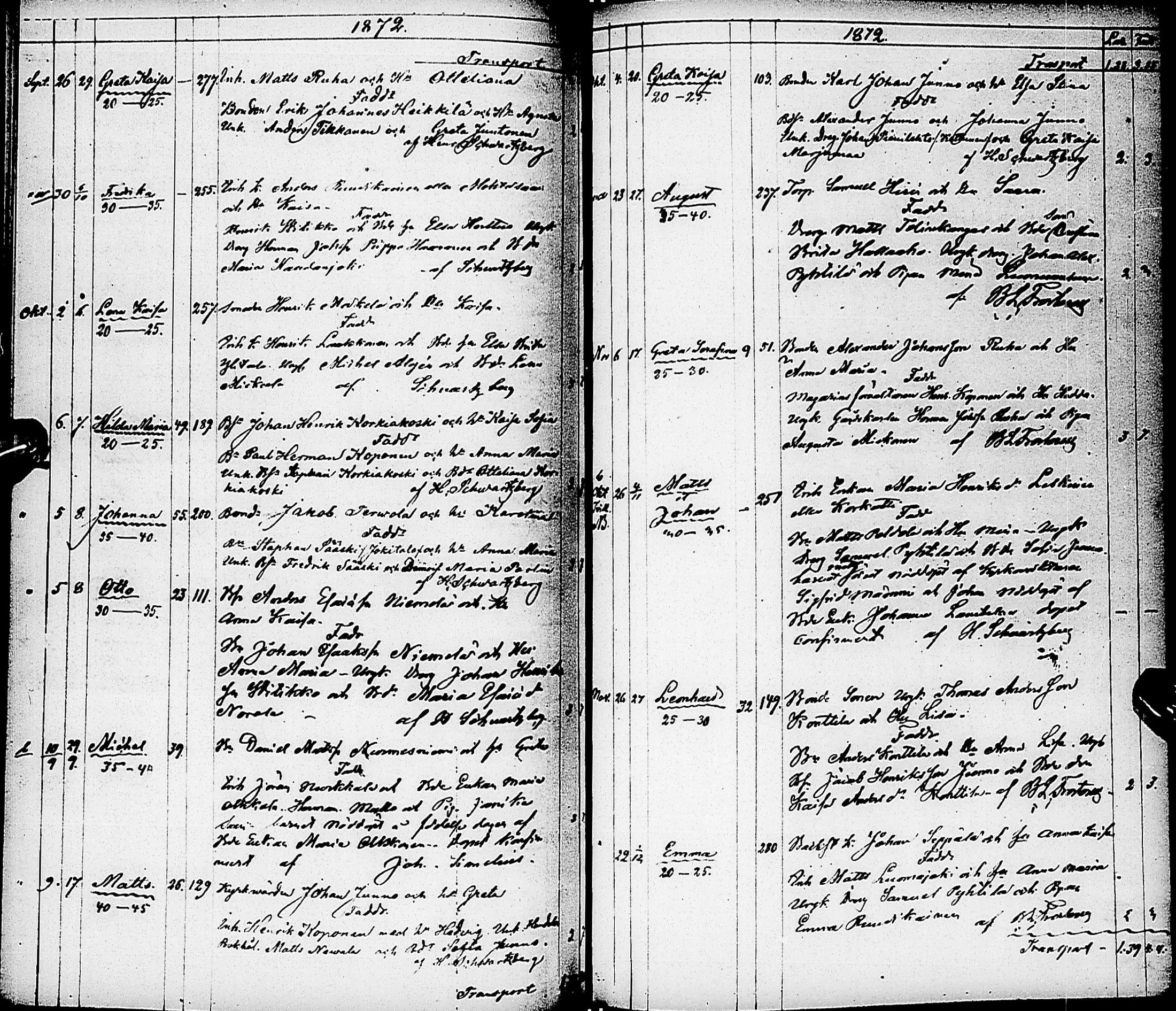 [ ../kirjat/Kirkonkirjat/karsamaki/syntyneet-kuolleet_1857-1882_ik163/kuvat/82.jpg ]