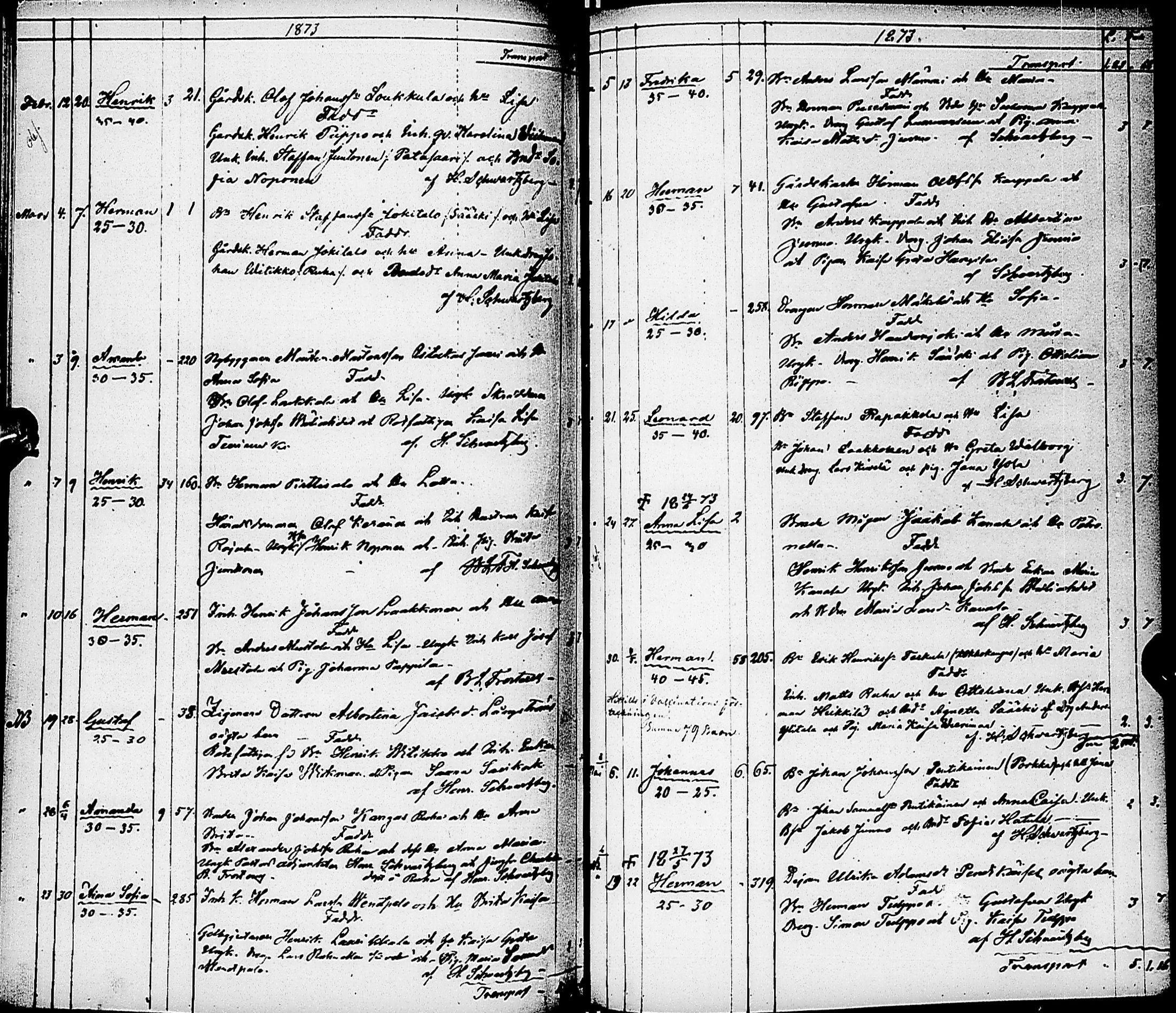 [ ../kirjat/Kirkonkirjat/karsamaki/syntyneet-kuolleet_1857-1882_ik163/kuvat/84.jpg ]