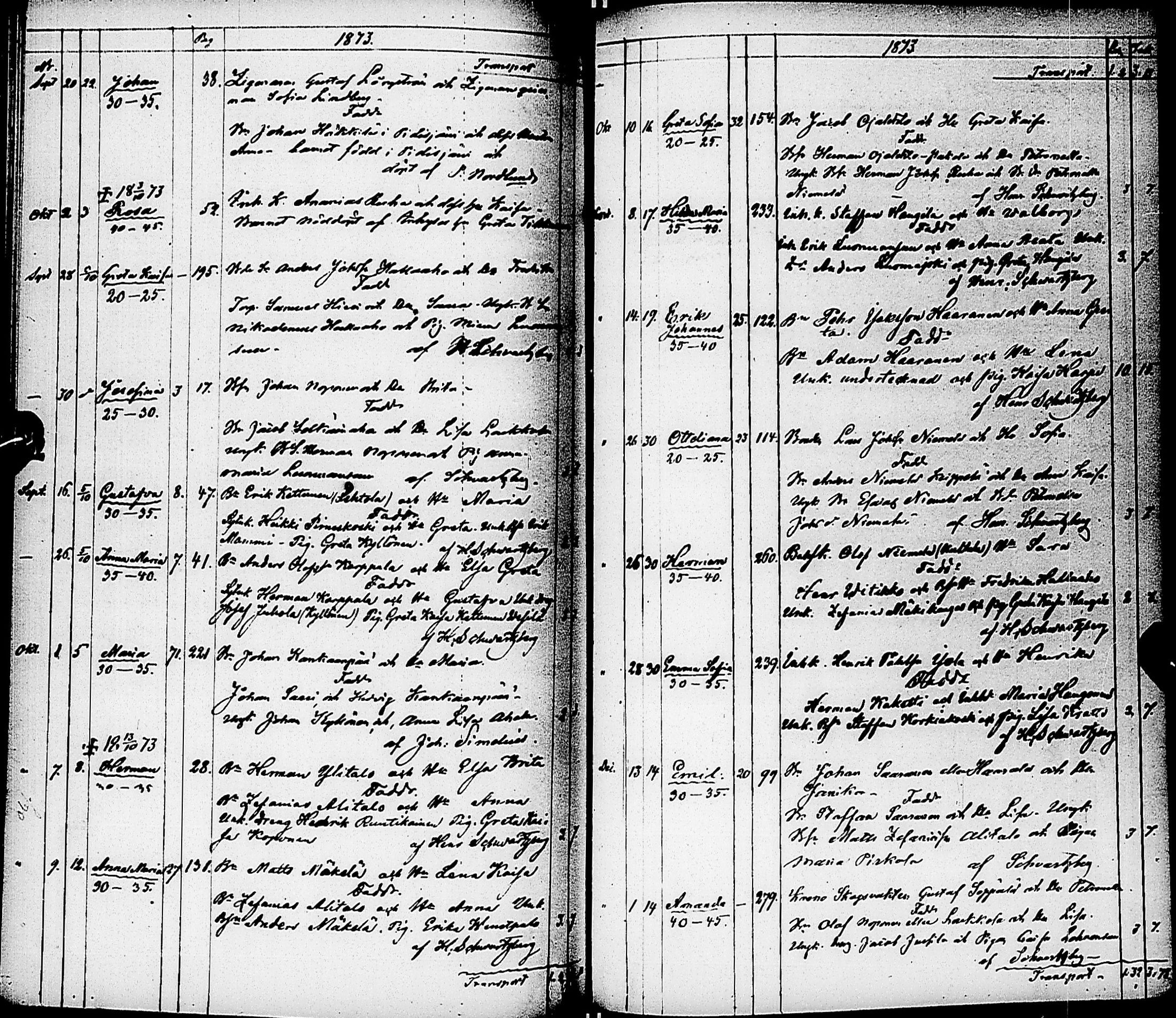 [ ../kirjat/Kirkonkirjat/karsamaki/syntyneet-kuolleet_1857-1882_ik163/kuvat/87.jpg ]