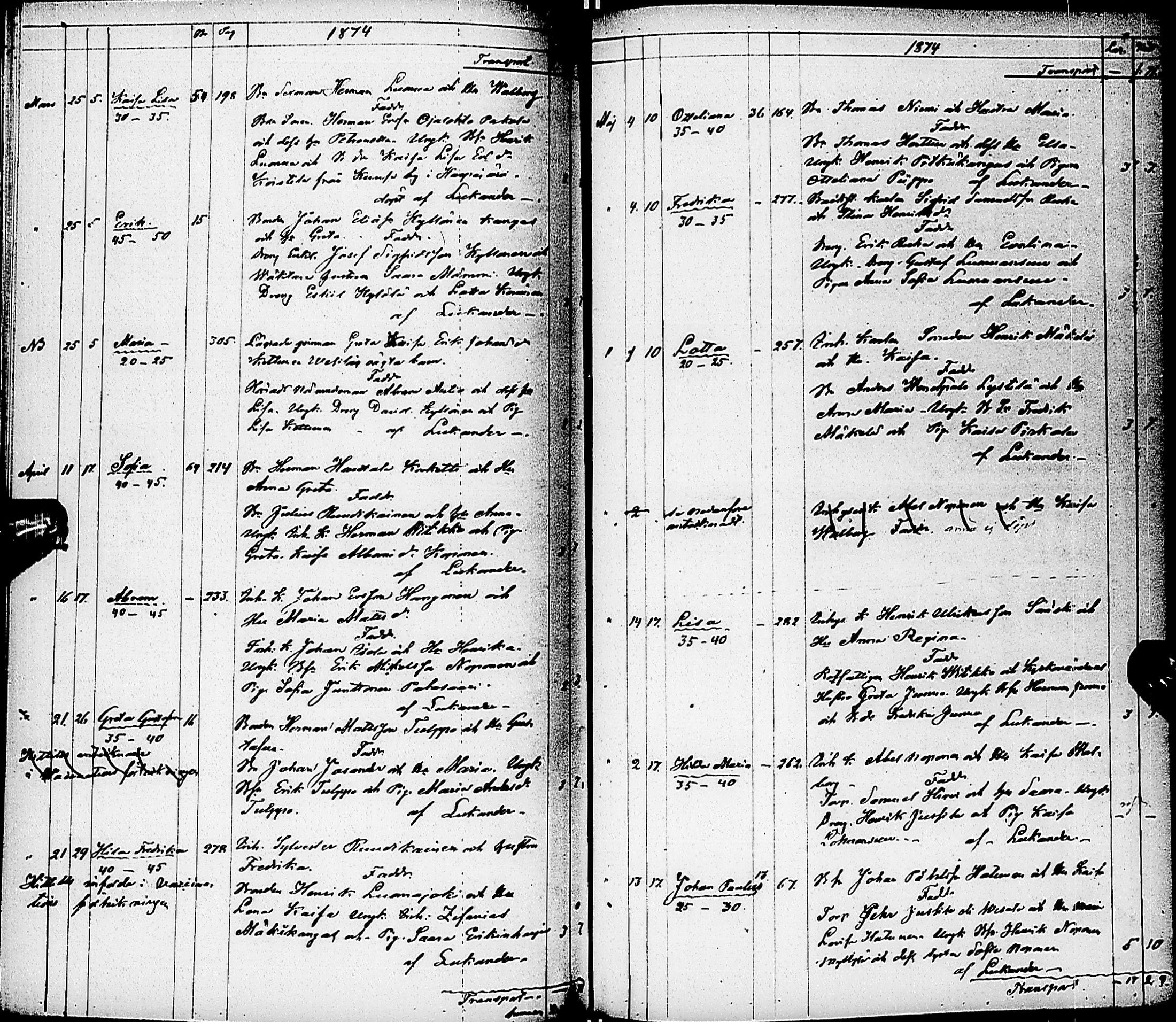 [ ../kirjat/Kirkonkirjat/karsamaki/syntyneet-kuolleet_1857-1882_ik163/kuvat/90.jpg ]