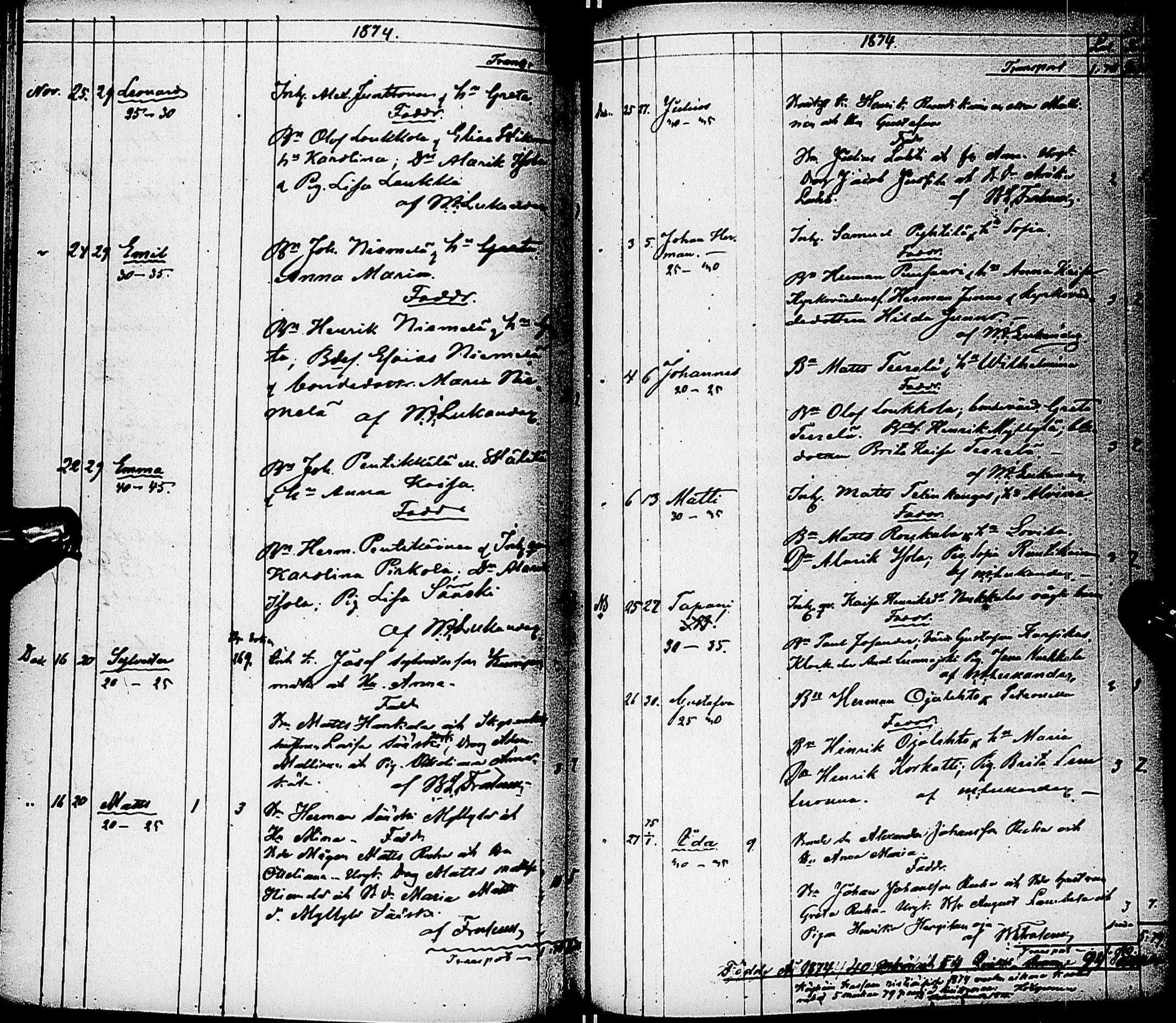 [ ../kirjat/Kirkonkirjat/karsamaki/syntyneet-kuolleet_1857-1882_ik163/kuvat/95.jpg ]