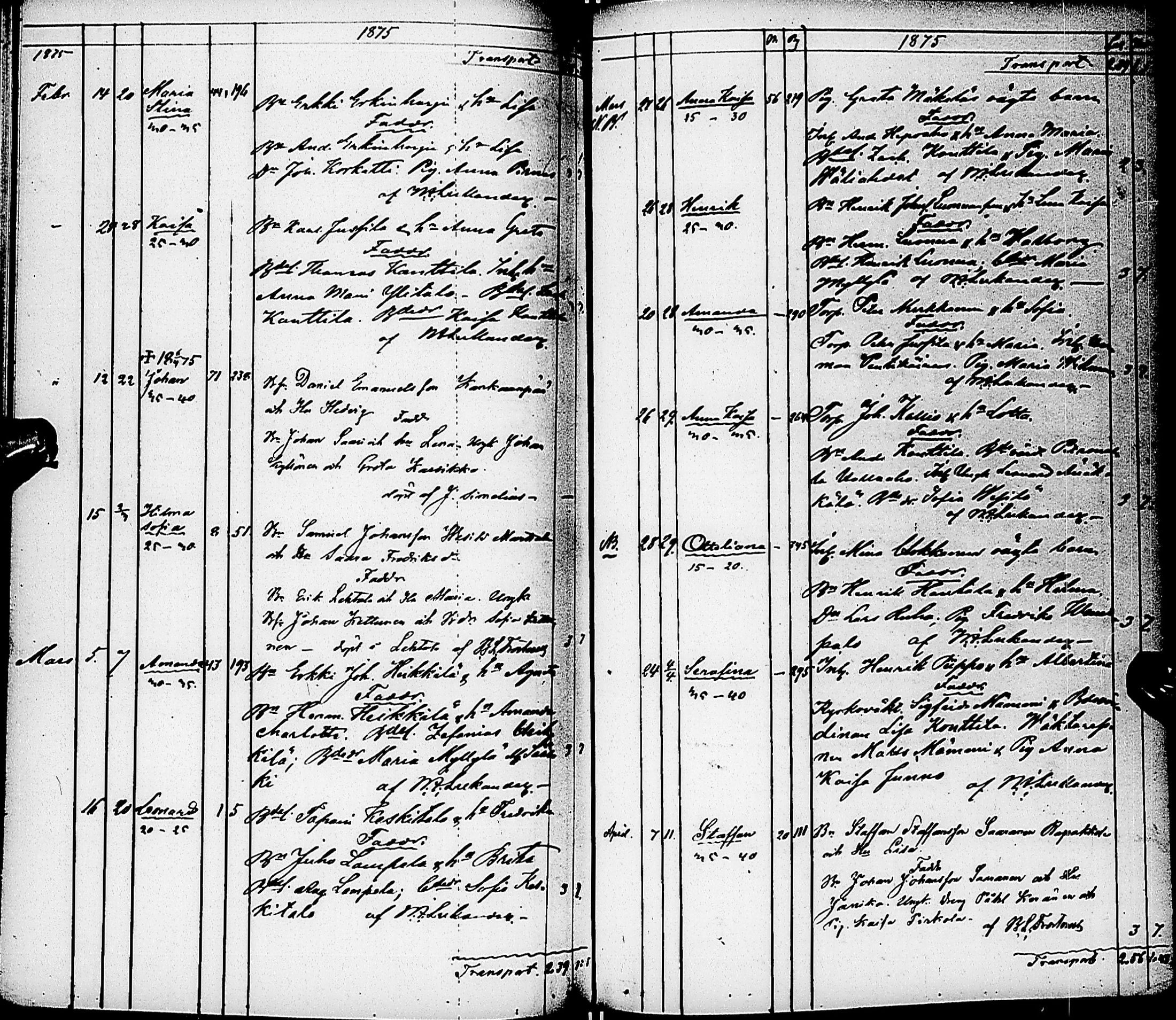 [ ../kirjat/Kirkonkirjat/karsamaki/syntyneet-kuolleet_1857-1882_ik163/kuvat/97.jpg ]