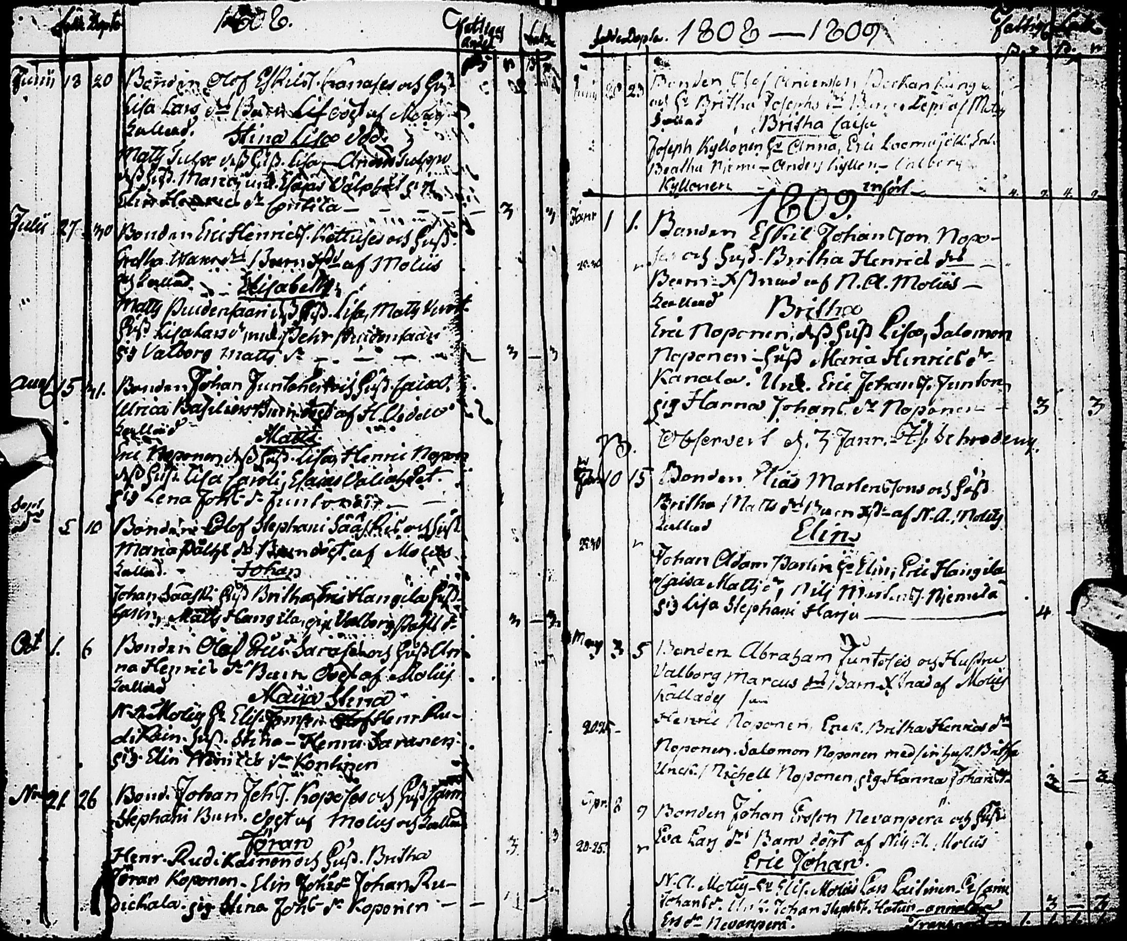 [ ../kirjat/Kirkonkirjat/karsamaki/syntyneet-vihityt-kuolleet_1775-1815_ik163/kuvat/100.jpg ]