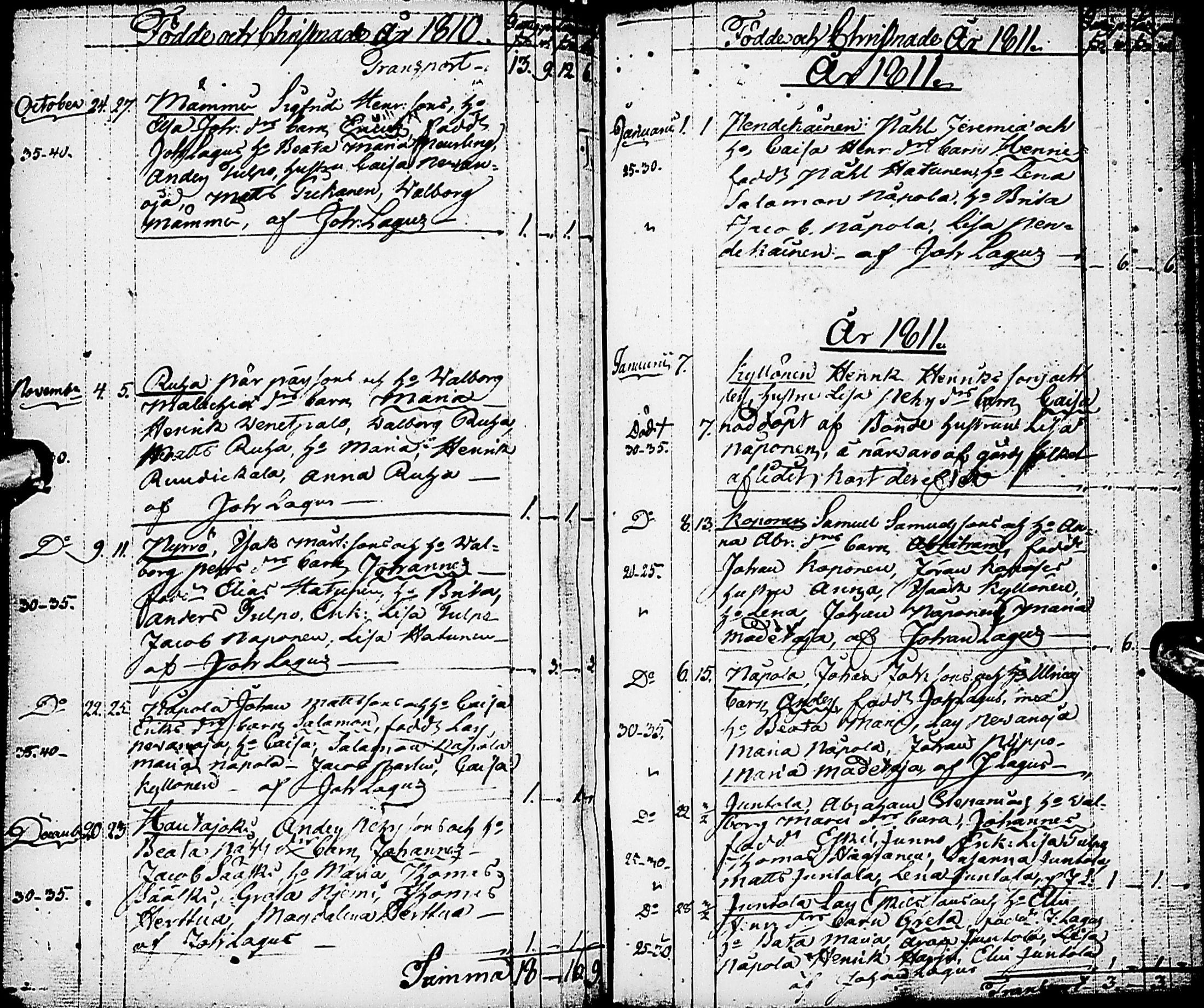 [ ../kirjat/Kirkonkirjat/karsamaki/syntyneet-vihityt-kuolleet_1775-1815_ik163/kuvat/105.jpg ]