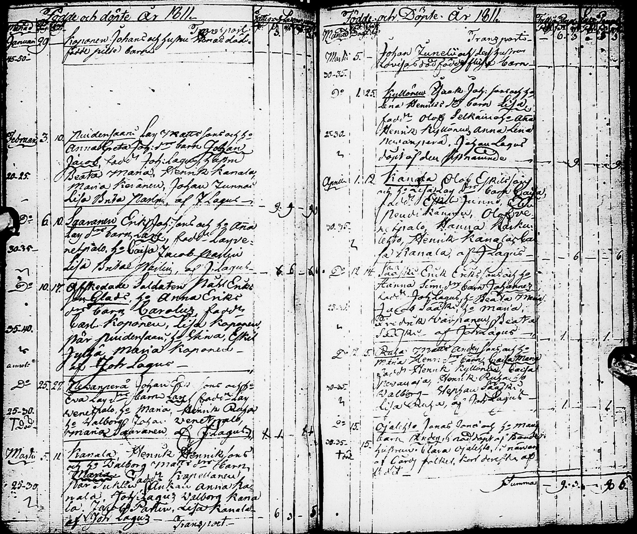 [ ../kirjat/Kirkonkirjat/karsamaki/syntyneet-vihityt-kuolleet_1775-1815_ik163/kuvat/106.jpg ]