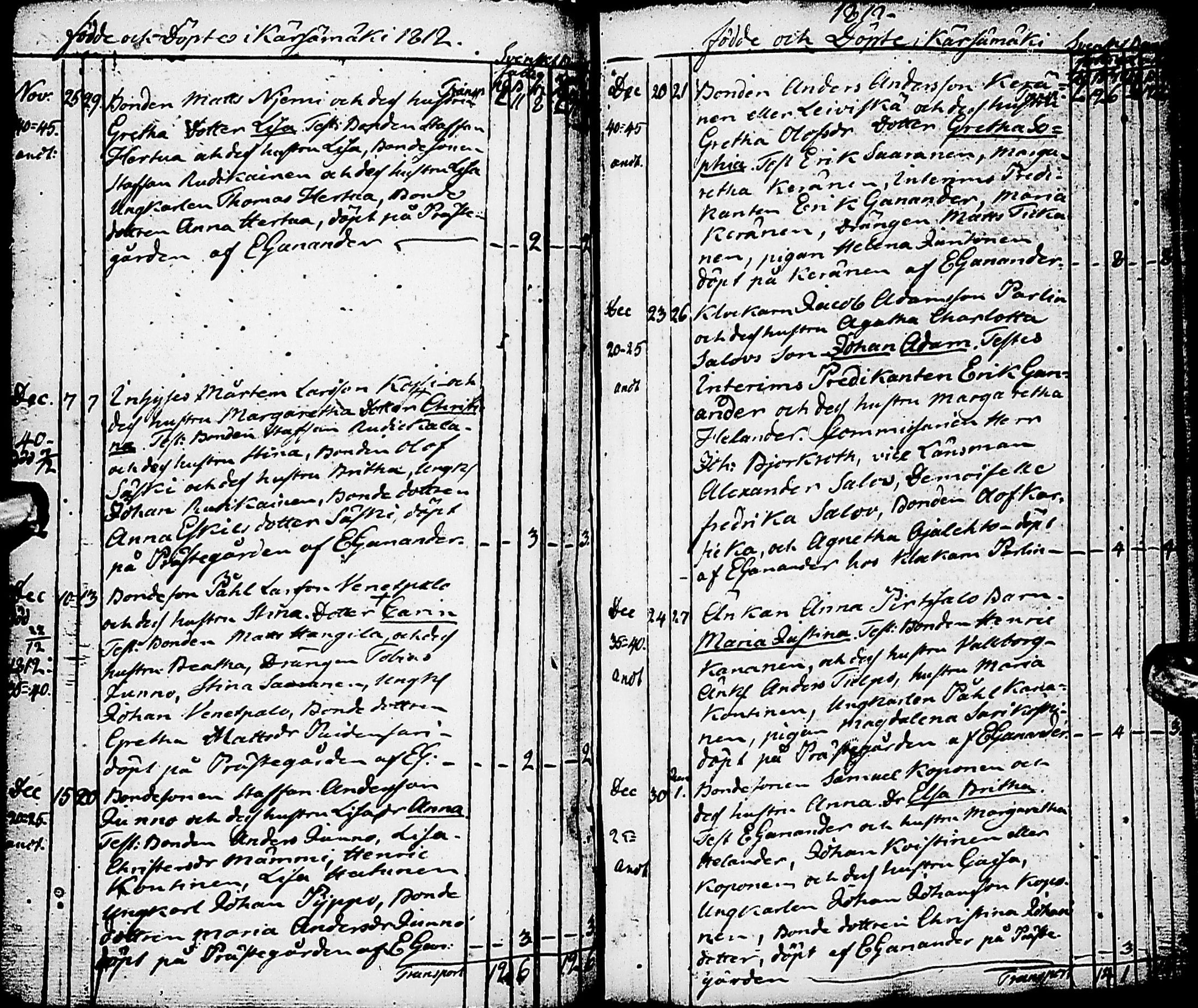 [ ../kirjat/Kirkonkirjat/karsamaki/syntyneet-vihityt-kuolleet_1775-1815_ik163/kuvat/111.jpg ]