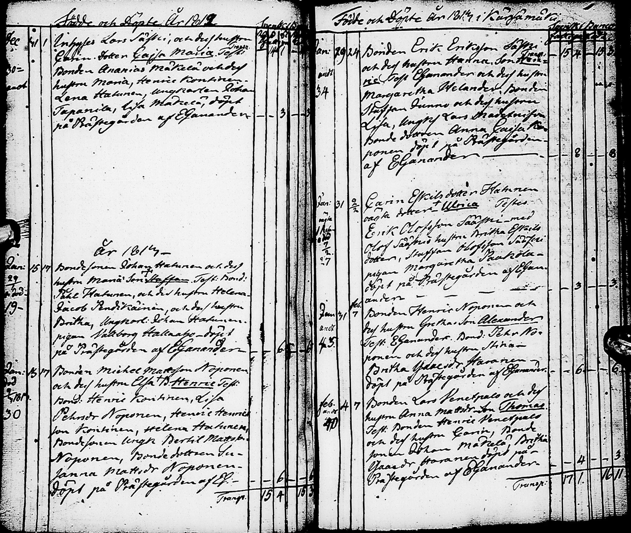 [ ../kirjat/Kirkonkirjat/karsamaki/syntyneet-vihityt-kuolleet_1775-1815_ik163/kuvat/112.jpg ]