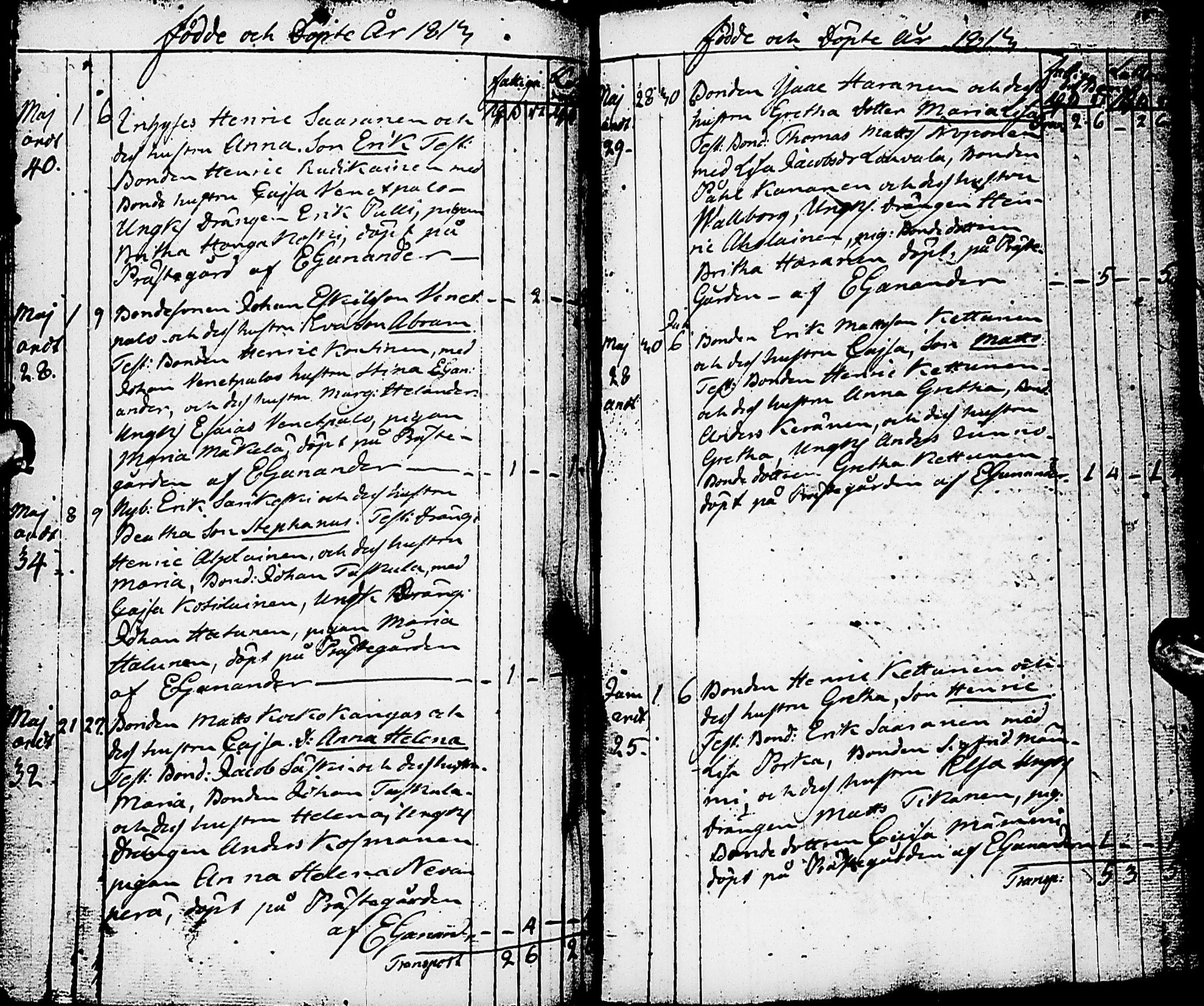 [ ../kirjat/Kirkonkirjat/karsamaki/syntyneet-vihityt-kuolleet_1775-1815_ik163/kuvat/114.jpg ]