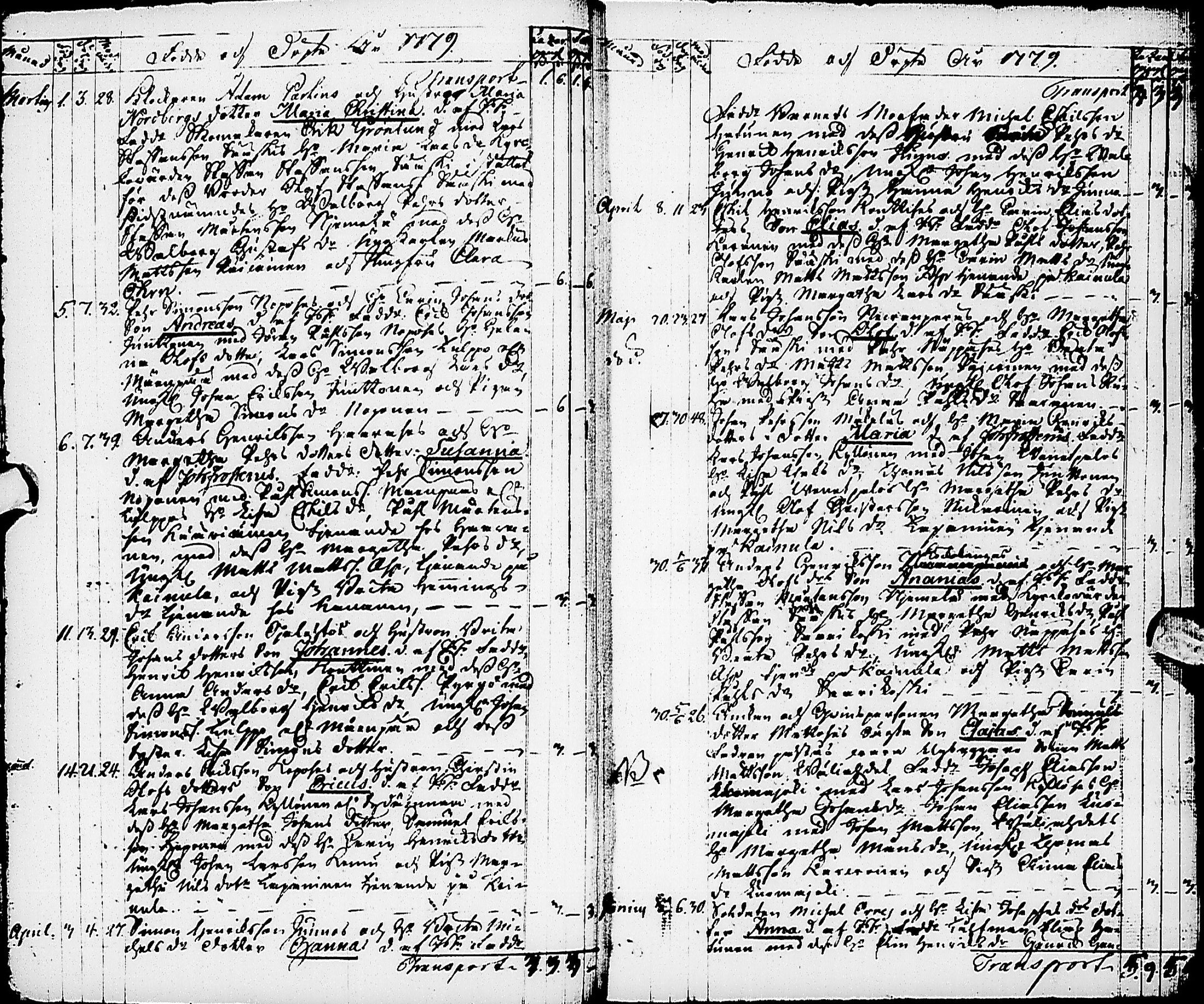 [ ../kirjat/Kirkonkirjat/karsamaki/syntyneet-vihityt-kuolleet_1775-1815_ik163/kuvat/14.jpg ]