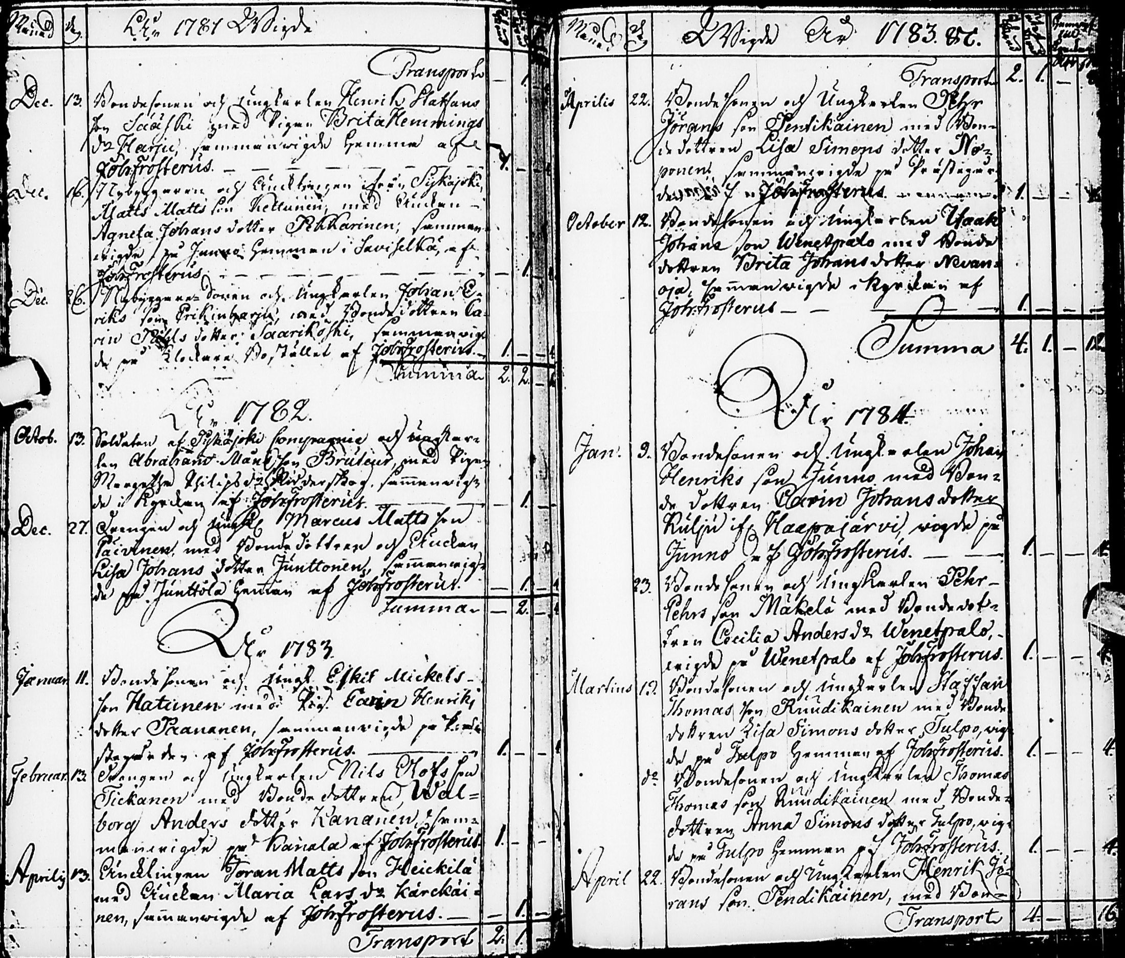 [ ../kirjat/Kirkonkirjat/karsamaki/syntyneet-vihityt-kuolleet_1775-1815_ik163/kuvat/147.jpg ]