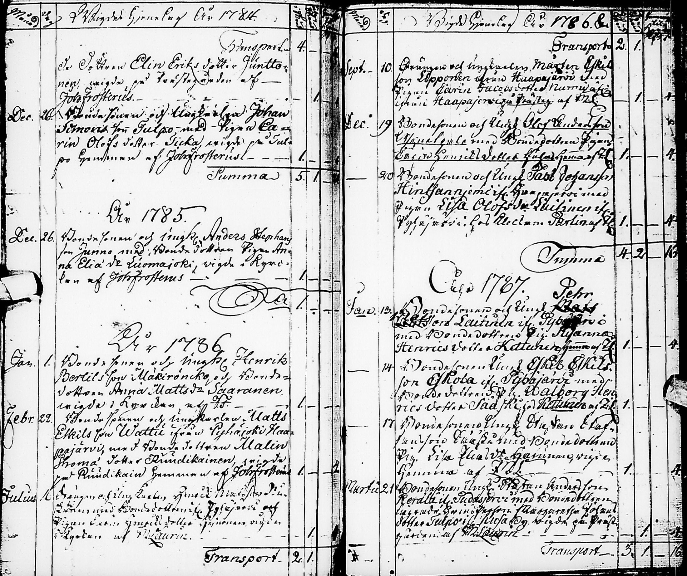 [ ../kirjat/Kirkonkirjat/karsamaki/syntyneet-vihityt-kuolleet_1775-1815_ik163/kuvat/148.jpg ]
