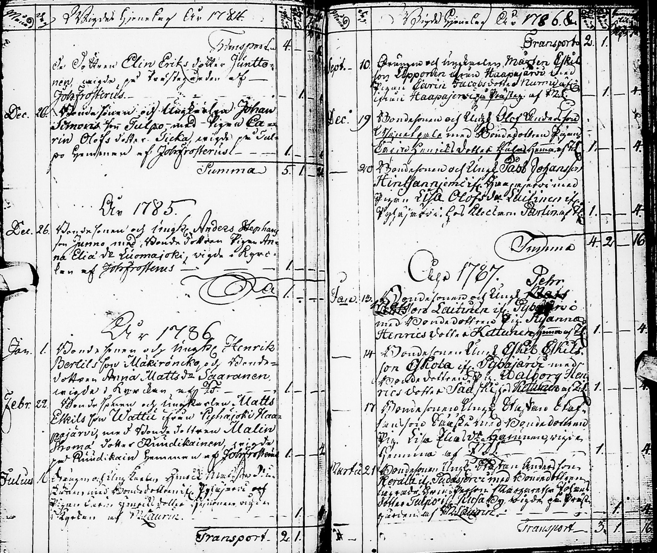 [ ../kirjat/Kirkonkirjat/karsamaki/syntyneet-vihityt-kuolleet_1775-1815_ik163/kuvat/149.jpg ]
