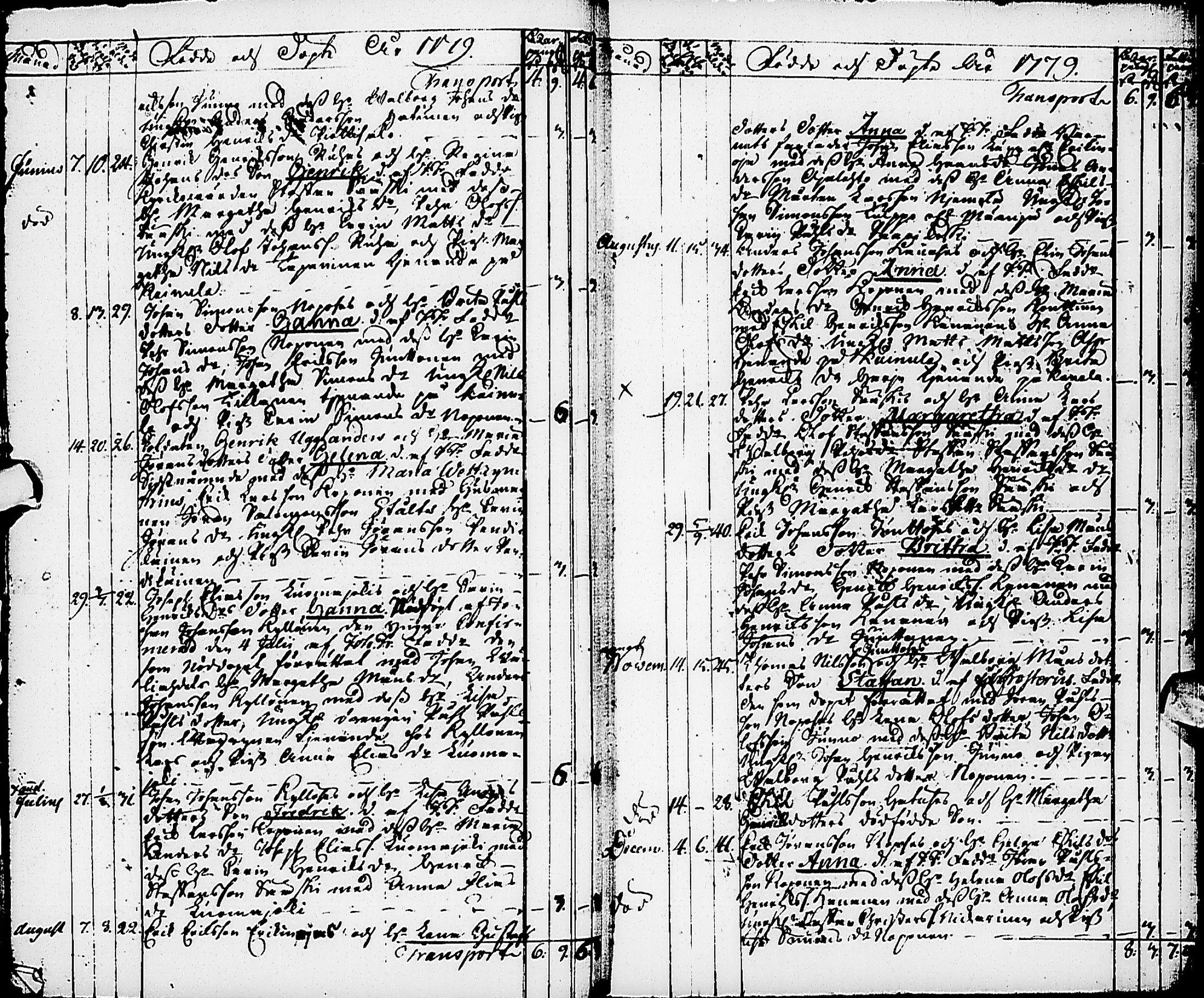 [ ../kirjat/Kirkonkirjat/karsamaki/syntyneet-vihityt-kuolleet_1775-1815_ik163/kuvat/15.jpg ]