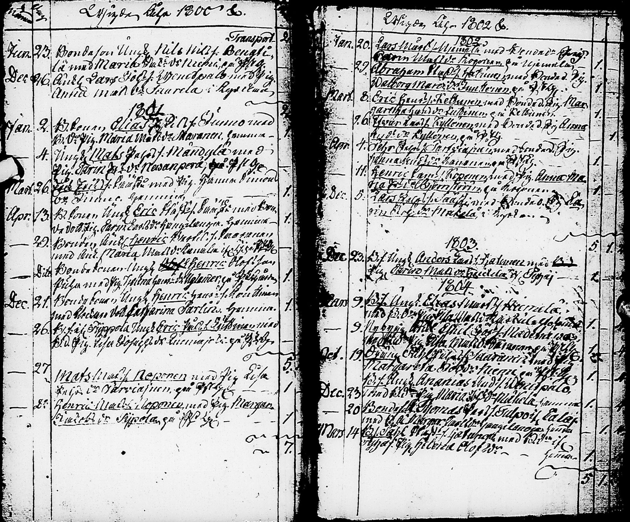 [ ../kirjat/Kirkonkirjat/karsamaki/syntyneet-vihityt-kuolleet_1775-1815_ik163/kuvat/155.jpg ]