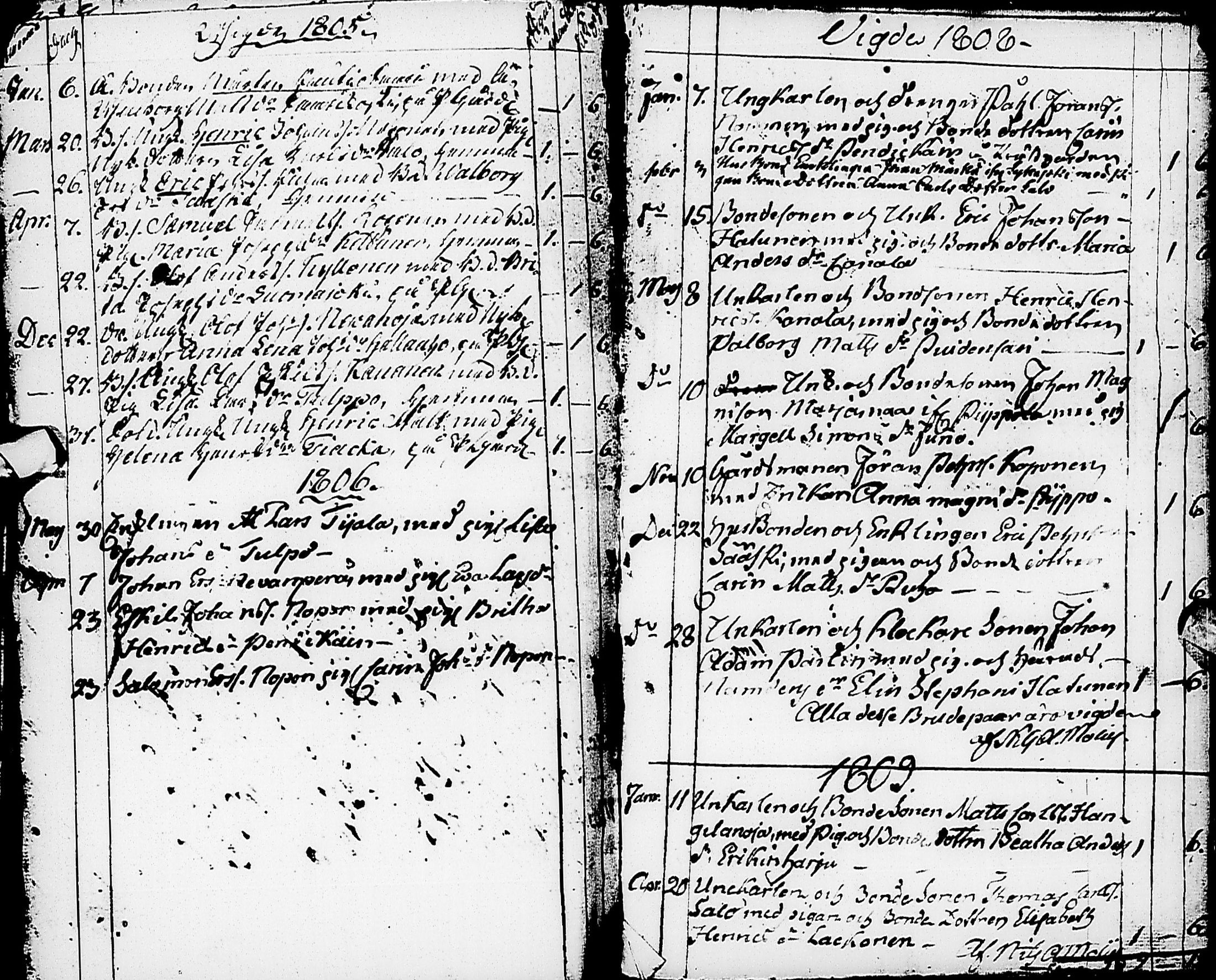 [ ../kirjat/Kirkonkirjat/karsamaki/syntyneet-vihityt-kuolleet_1775-1815_ik163/kuvat/156.jpg ]