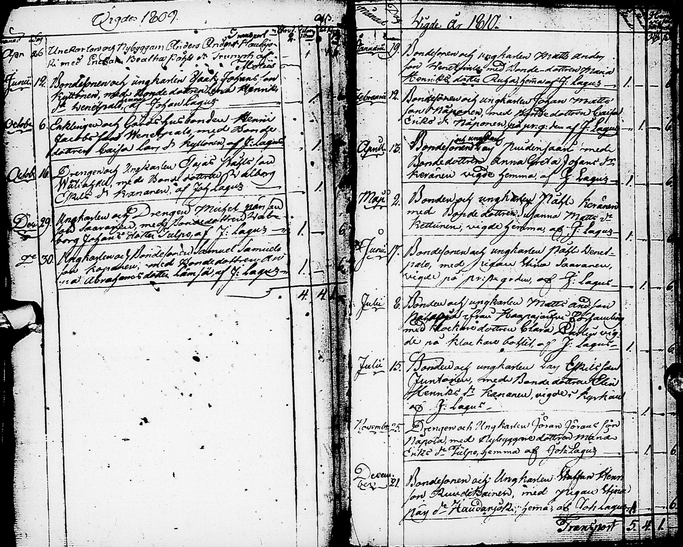 [ ../kirjat/Kirkonkirjat/karsamaki/syntyneet-vihityt-kuolleet_1775-1815_ik163/kuvat/157.jpg ]