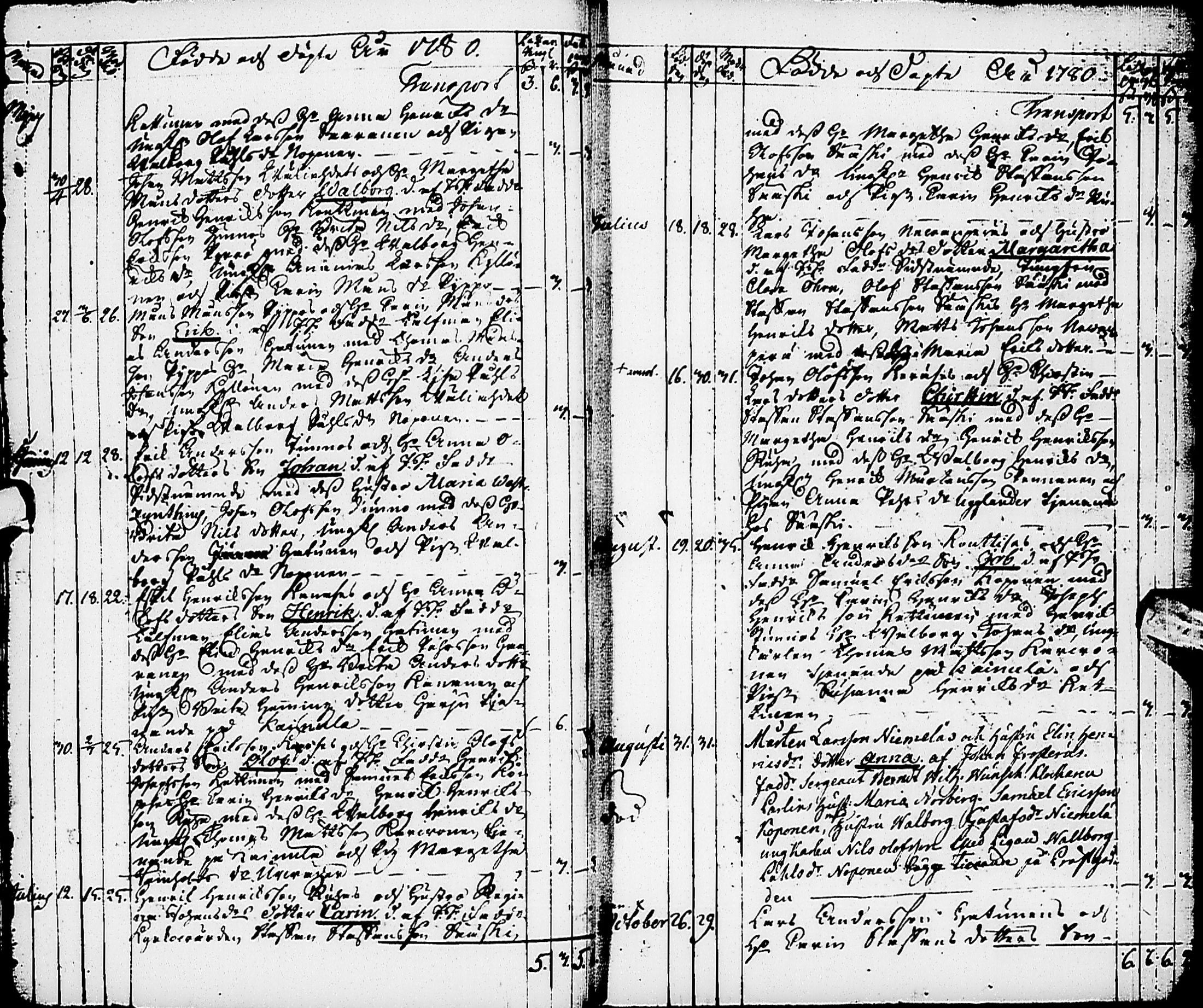 [ ../kirjat/Kirkonkirjat/karsamaki/syntyneet-vihityt-kuolleet_1775-1815_ik163/kuvat/18.jpg ]