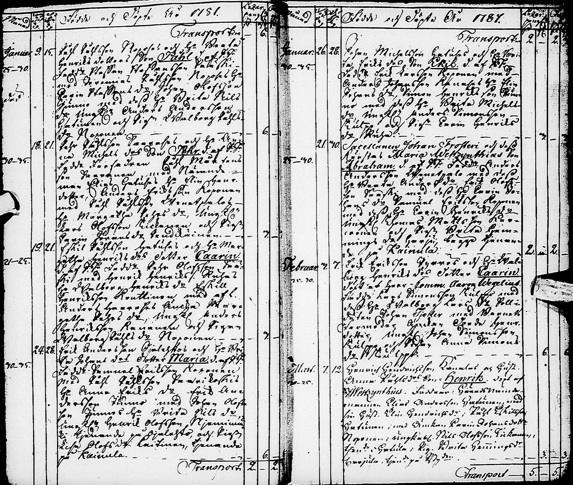 [ ../kirjat/Kirkonkirjat/karsamaki/syntyneet-vihityt-kuolleet_1775-1815_ik163/kuvat/20.jpg ]