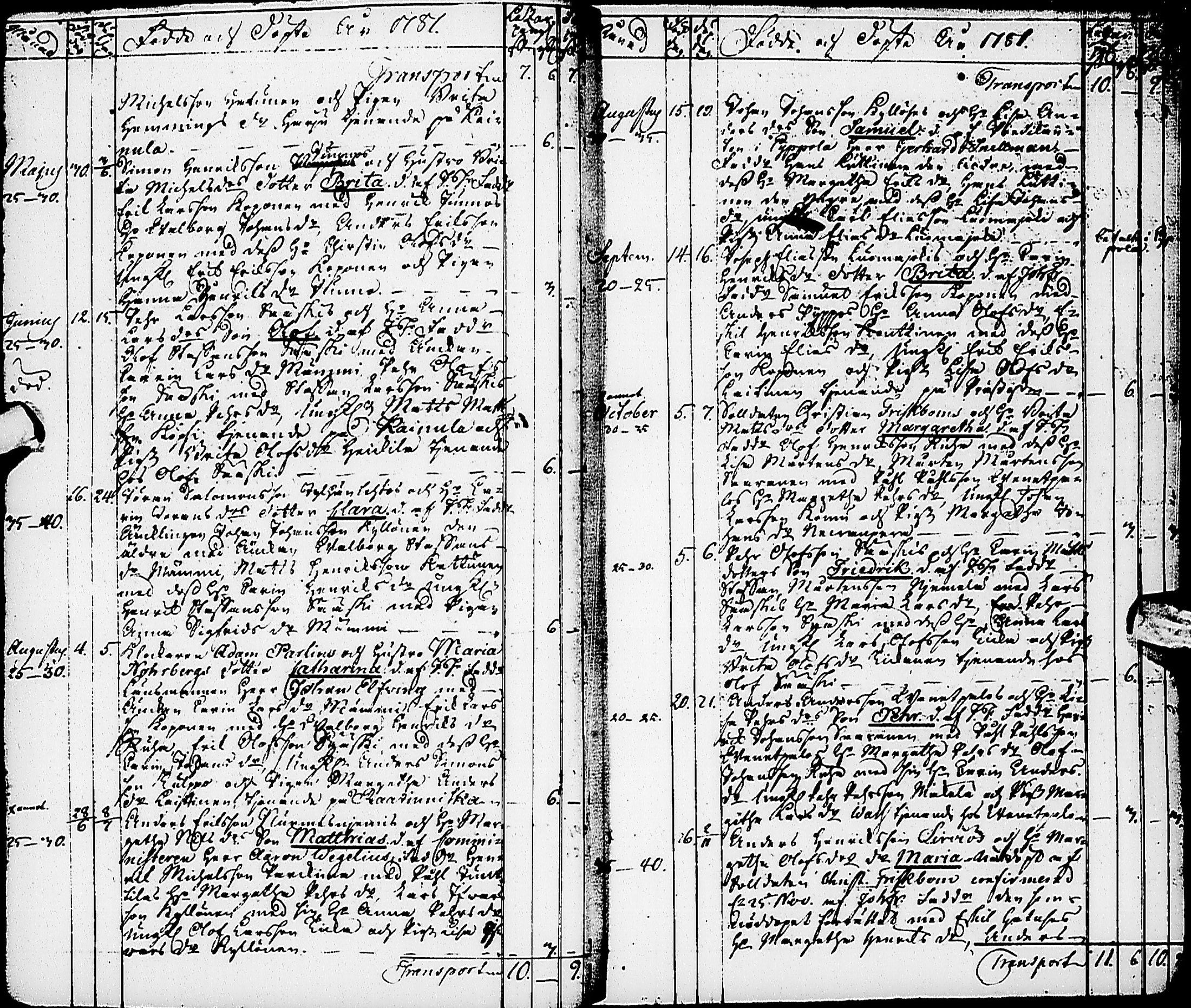 [ ../kirjat/Kirkonkirjat/karsamaki/syntyneet-vihityt-kuolleet_1775-1815_ik163/kuvat/22.jpg ]