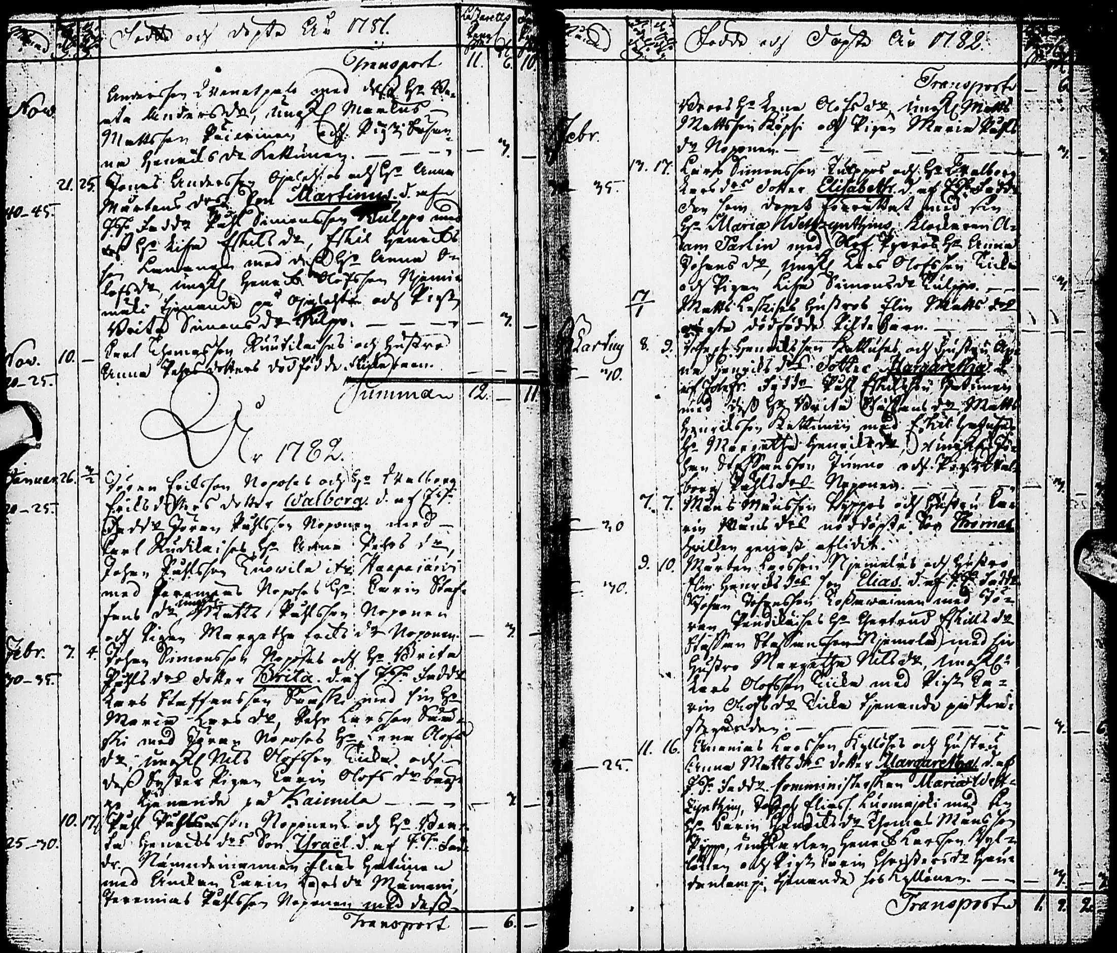 [ ../kirjat/Kirkonkirjat/karsamaki/syntyneet-vihityt-kuolleet_1775-1815_ik163/kuvat/23.jpg ]