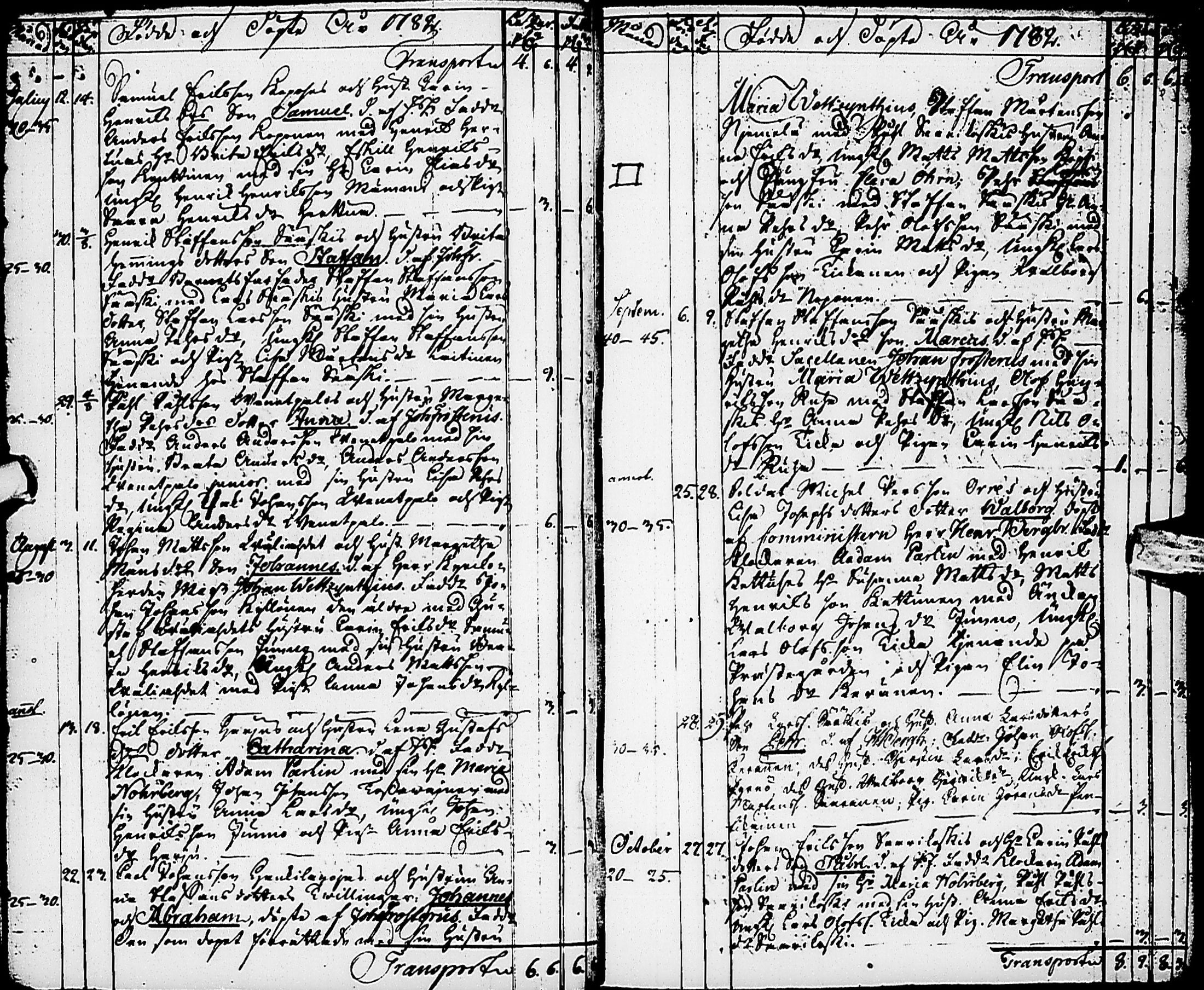 [ ../kirjat/Kirkonkirjat/karsamaki/syntyneet-vihityt-kuolleet_1775-1815_ik163/kuvat/25.jpg ]