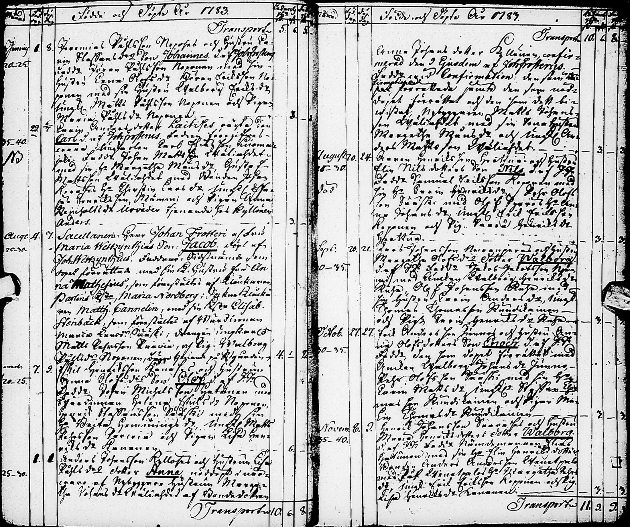 [ ../kirjat/Kirkonkirjat/karsamaki/syntyneet-vihityt-kuolleet_1775-1815_ik163/kuvat/28.jpg ]