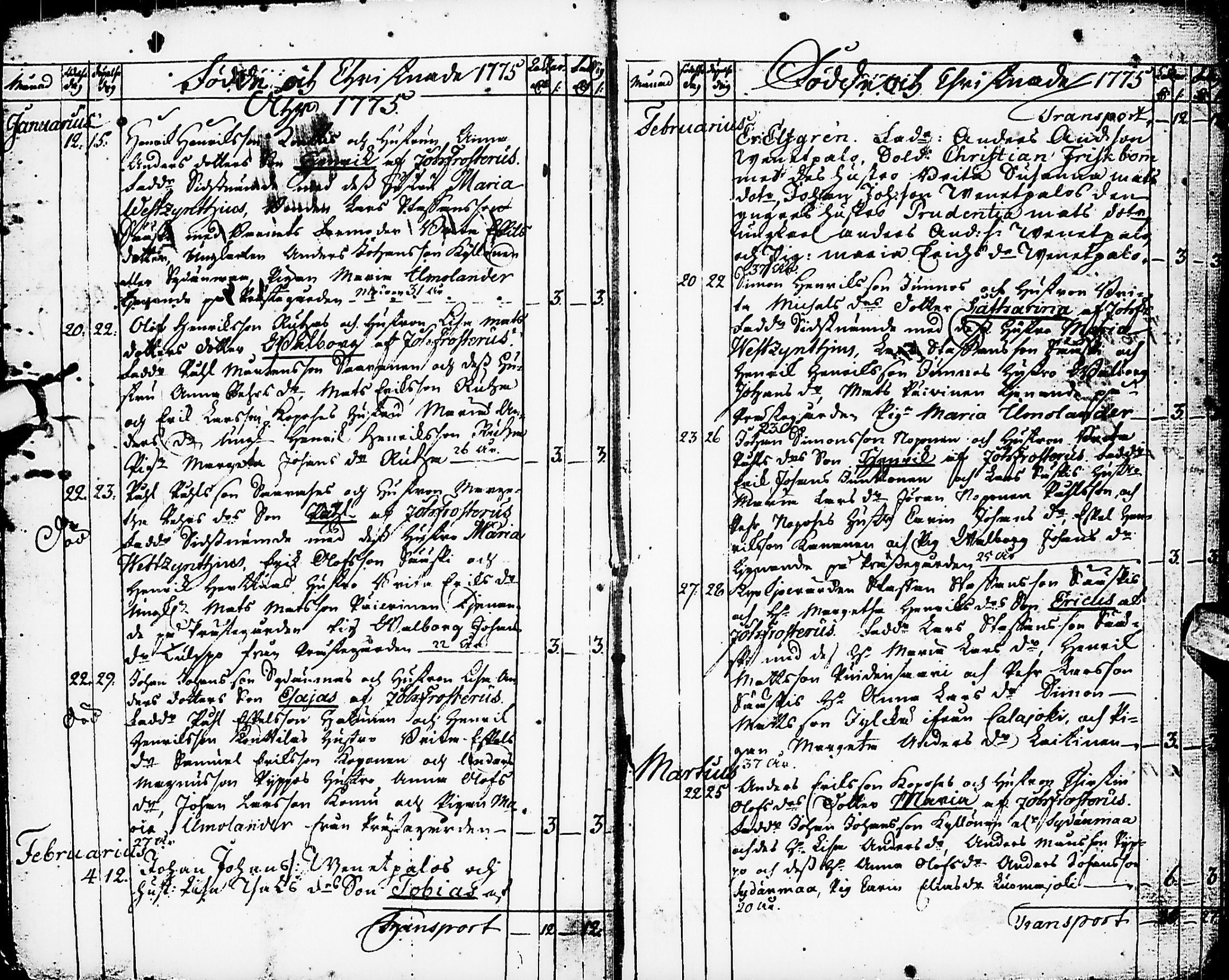 [ ../kirjat/Kirkonkirjat/karsamaki/syntyneet-vihityt-kuolleet_1775-1815_ik163/kuvat/3.jpg ]