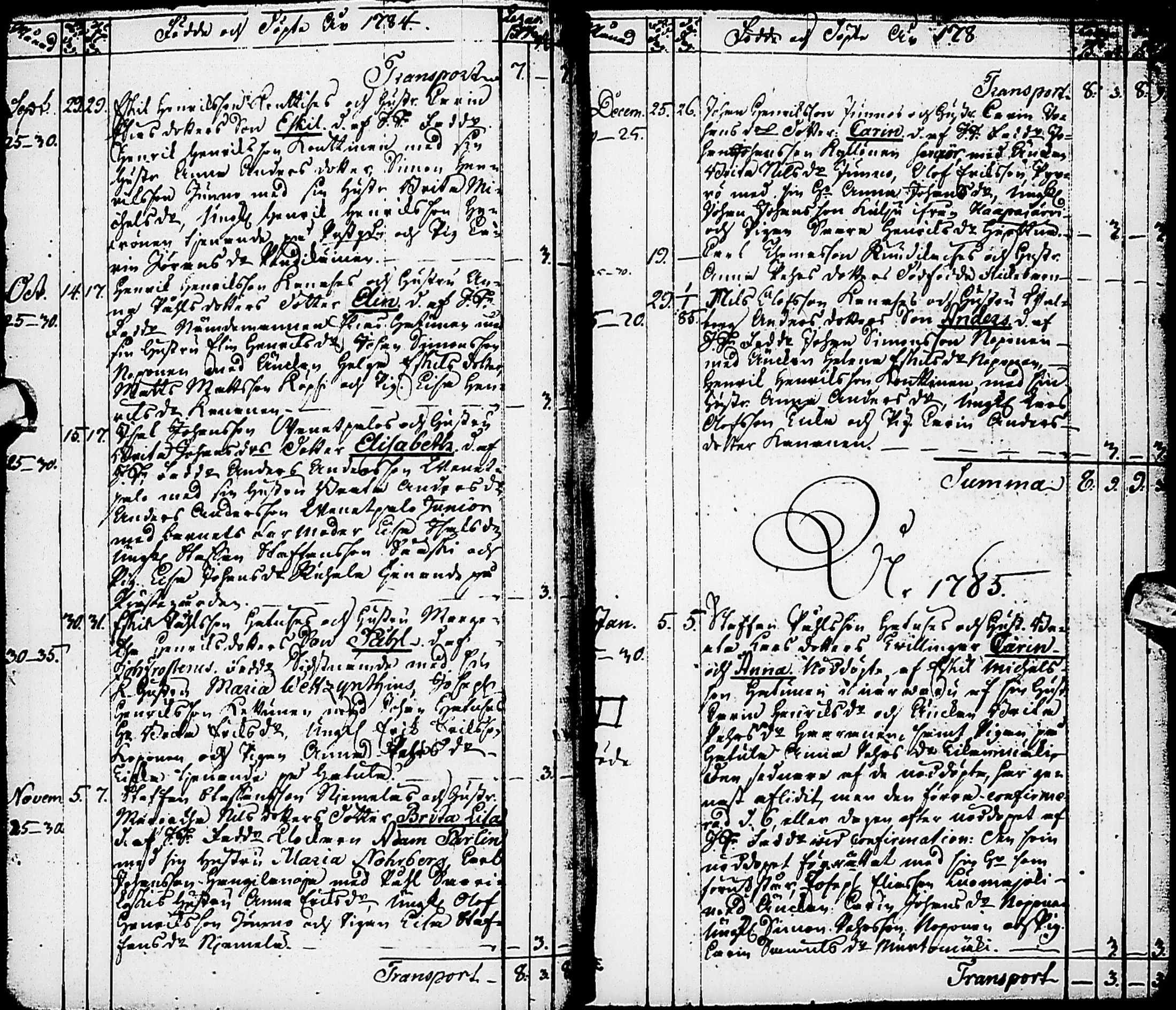 [ ../kirjat/Kirkonkirjat/karsamaki/syntyneet-vihityt-kuolleet_1775-1815_ik163/kuvat/33.jpg ]