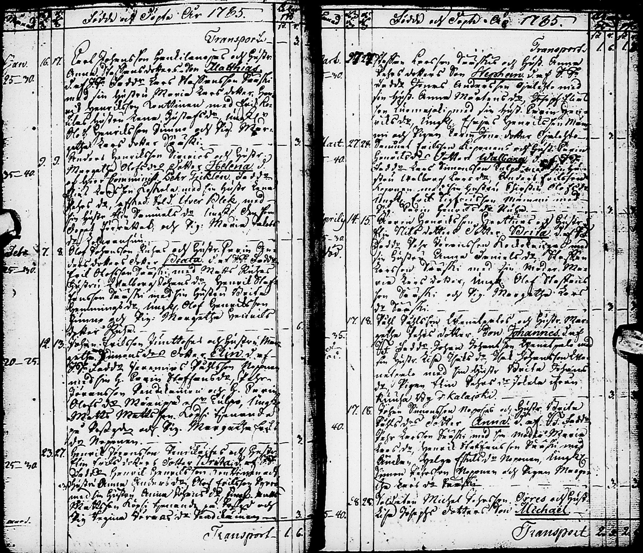 [ ../kirjat/Kirkonkirjat/karsamaki/syntyneet-vihityt-kuolleet_1775-1815_ik163/kuvat/34.jpg ]