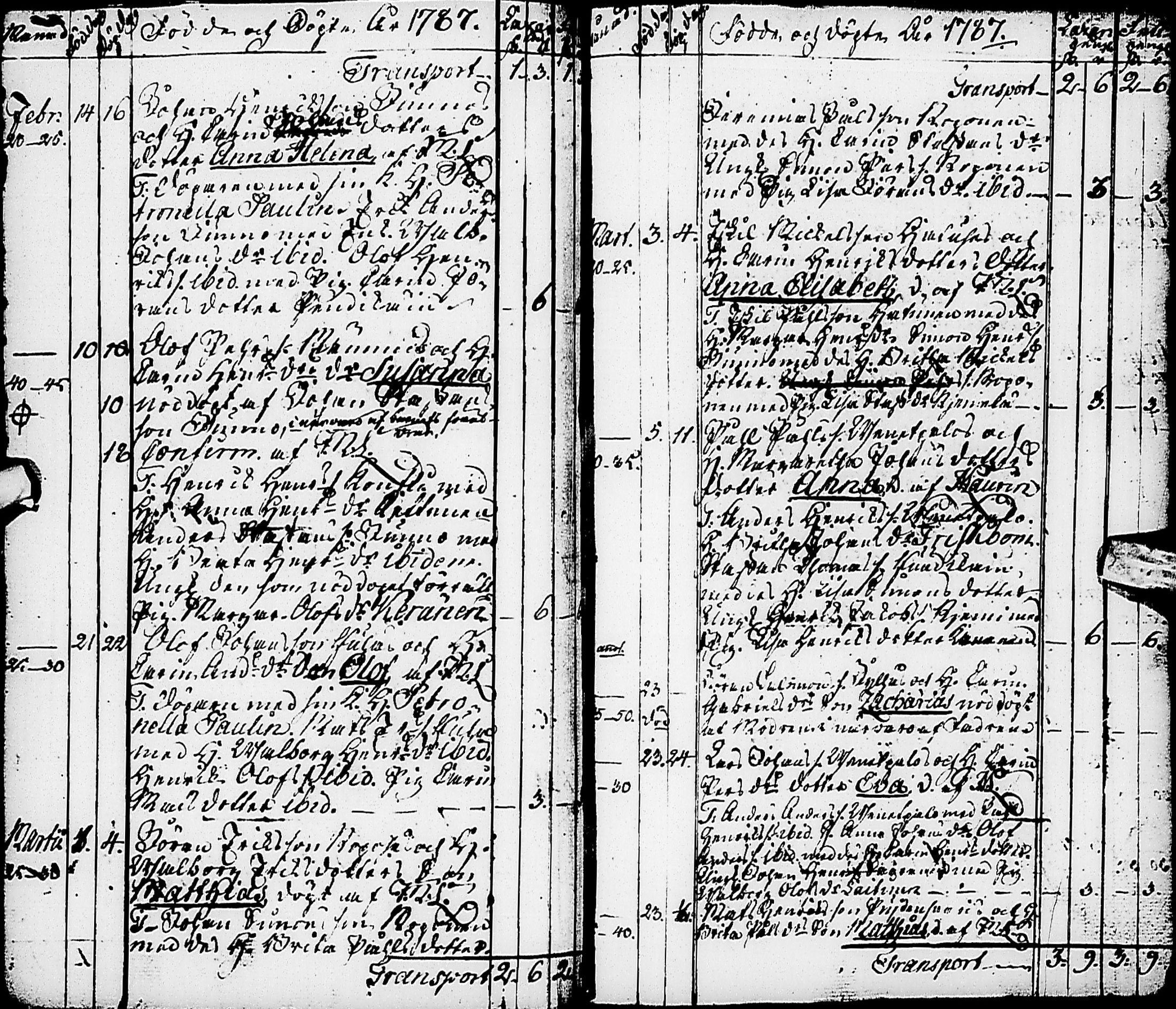[ ../kirjat/Kirkonkirjat/karsamaki/syntyneet-vihityt-kuolleet_1775-1815_ik163/kuvat/40.jpg ]