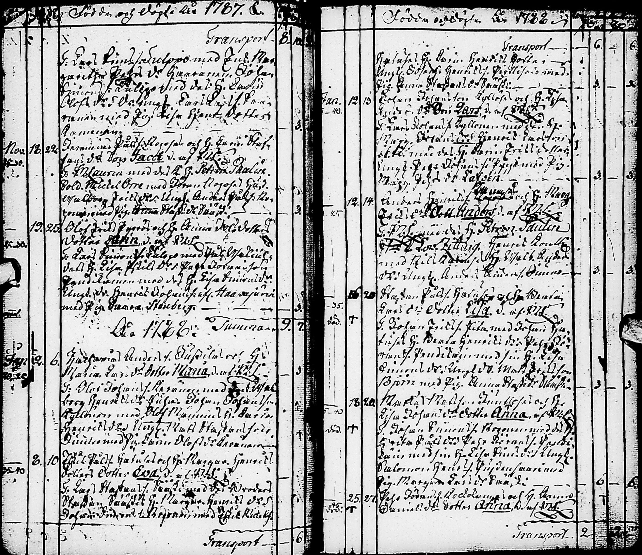 [ ../kirjat/Kirkonkirjat/karsamaki/syntyneet-vihityt-kuolleet_1775-1815_ik163/kuvat/43.jpg ]