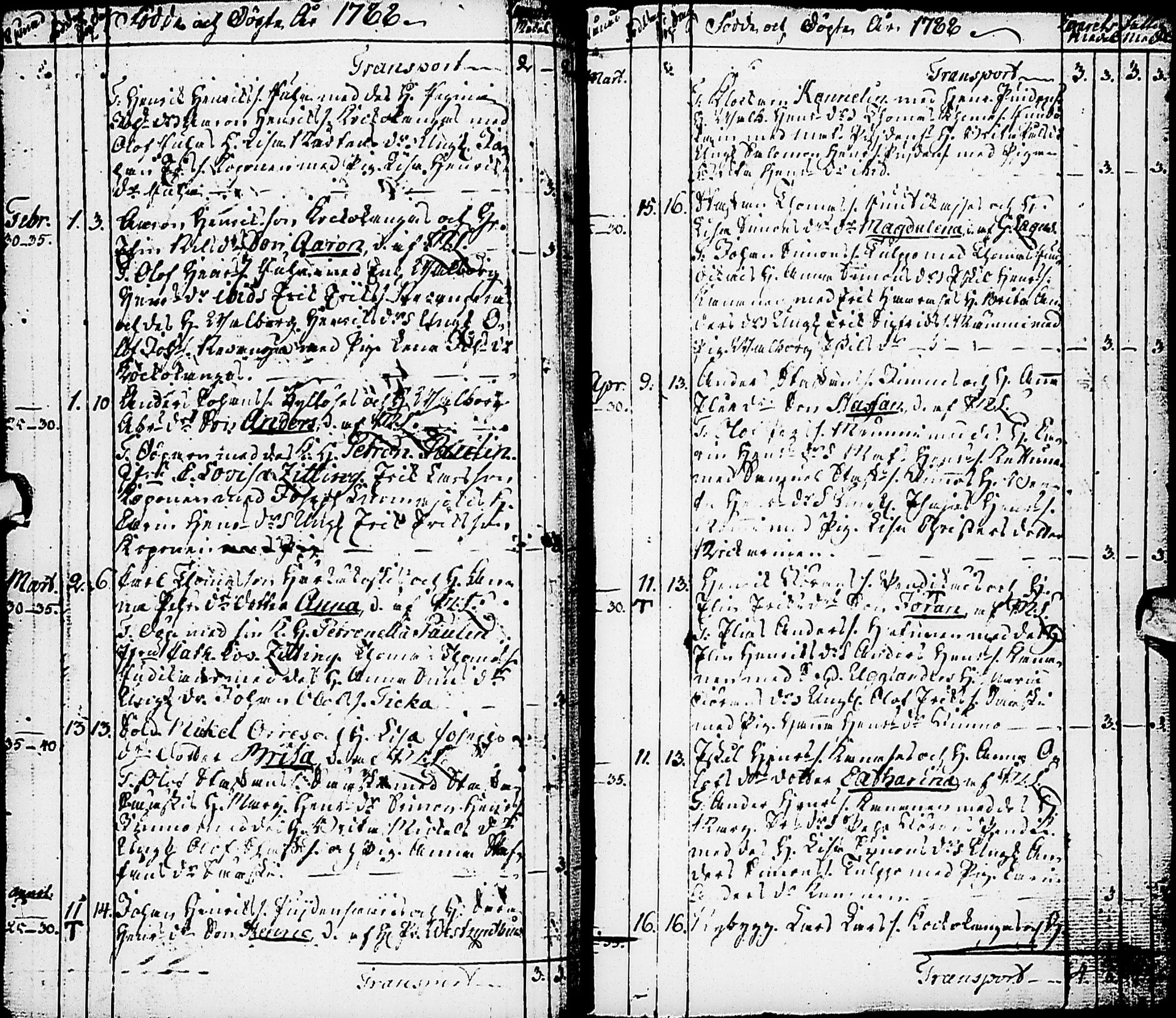 [ ../kirjat/Kirkonkirjat/karsamaki/syntyneet-vihityt-kuolleet_1775-1815_ik163/kuvat/44.jpg ]
