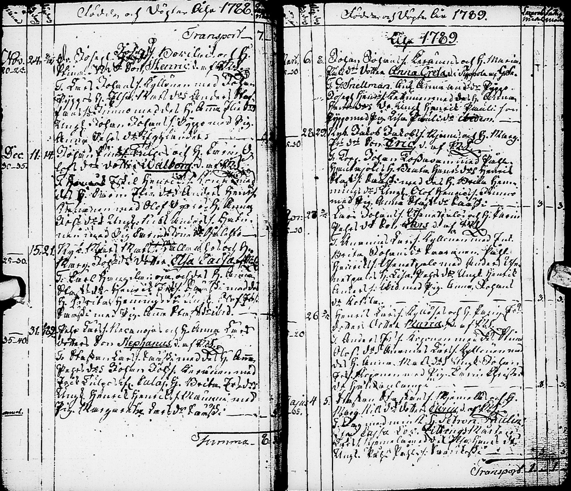 [ ../kirjat/Kirkonkirjat/karsamaki/syntyneet-vihityt-kuolleet_1775-1815_ik163/kuvat/46.jpg ]
