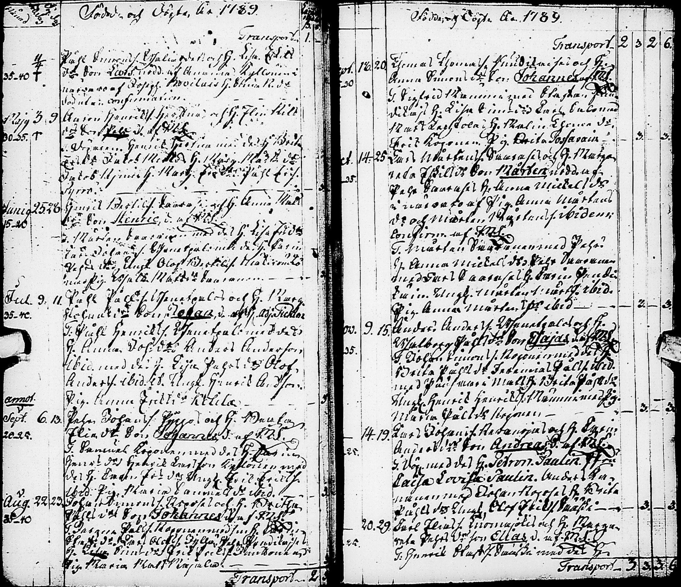 [ ../kirjat/Kirkonkirjat/karsamaki/syntyneet-vihityt-kuolleet_1775-1815_ik163/kuvat/47.jpg ]