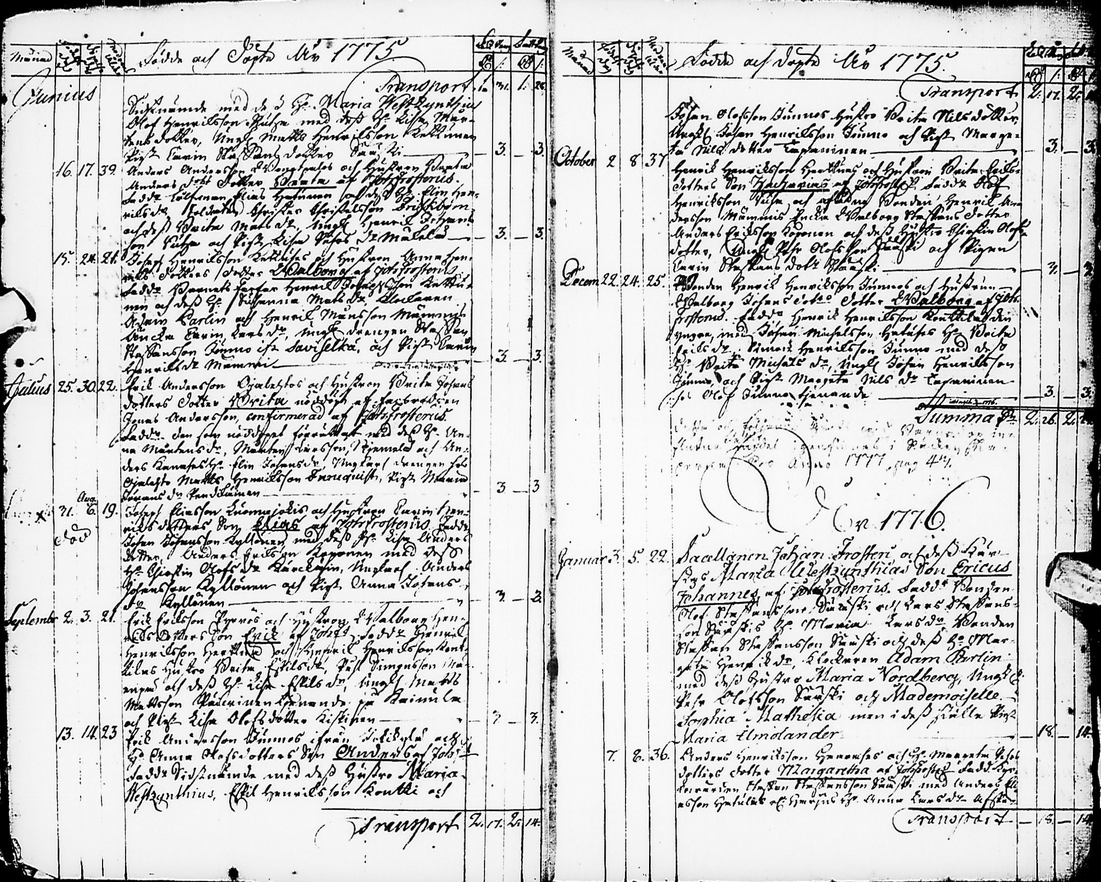 [ ../kirjat/Kirkonkirjat/karsamaki/syntyneet-vihityt-kuolleet_1775-1815_ik163/kuvat/5.jpg ]