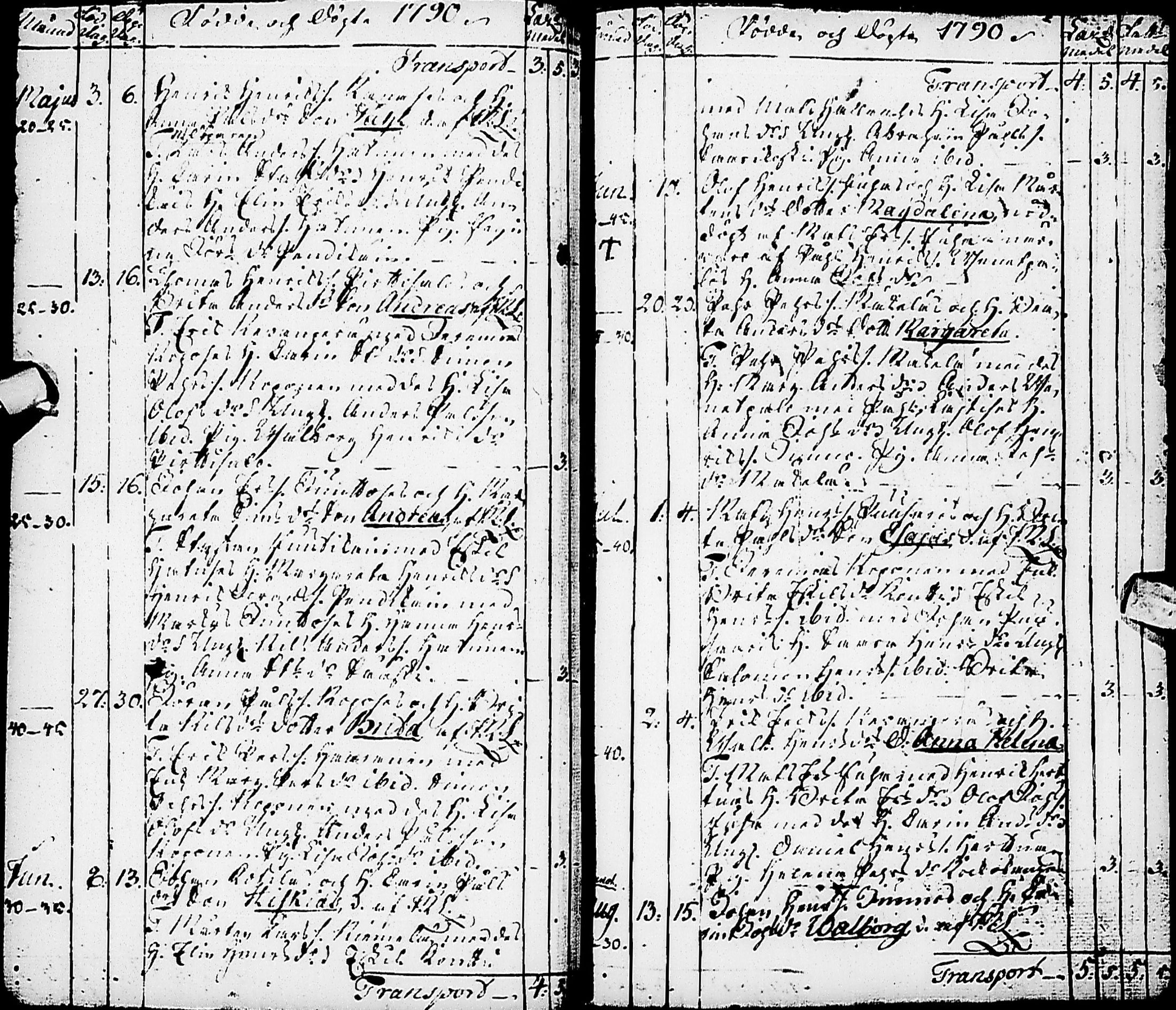 [ ../kirjat/Kirkonkirjat/karsamaki/syntyneet-vihityt-kuolleet_1775-1815_ik163/kuvat/50.jpg ]