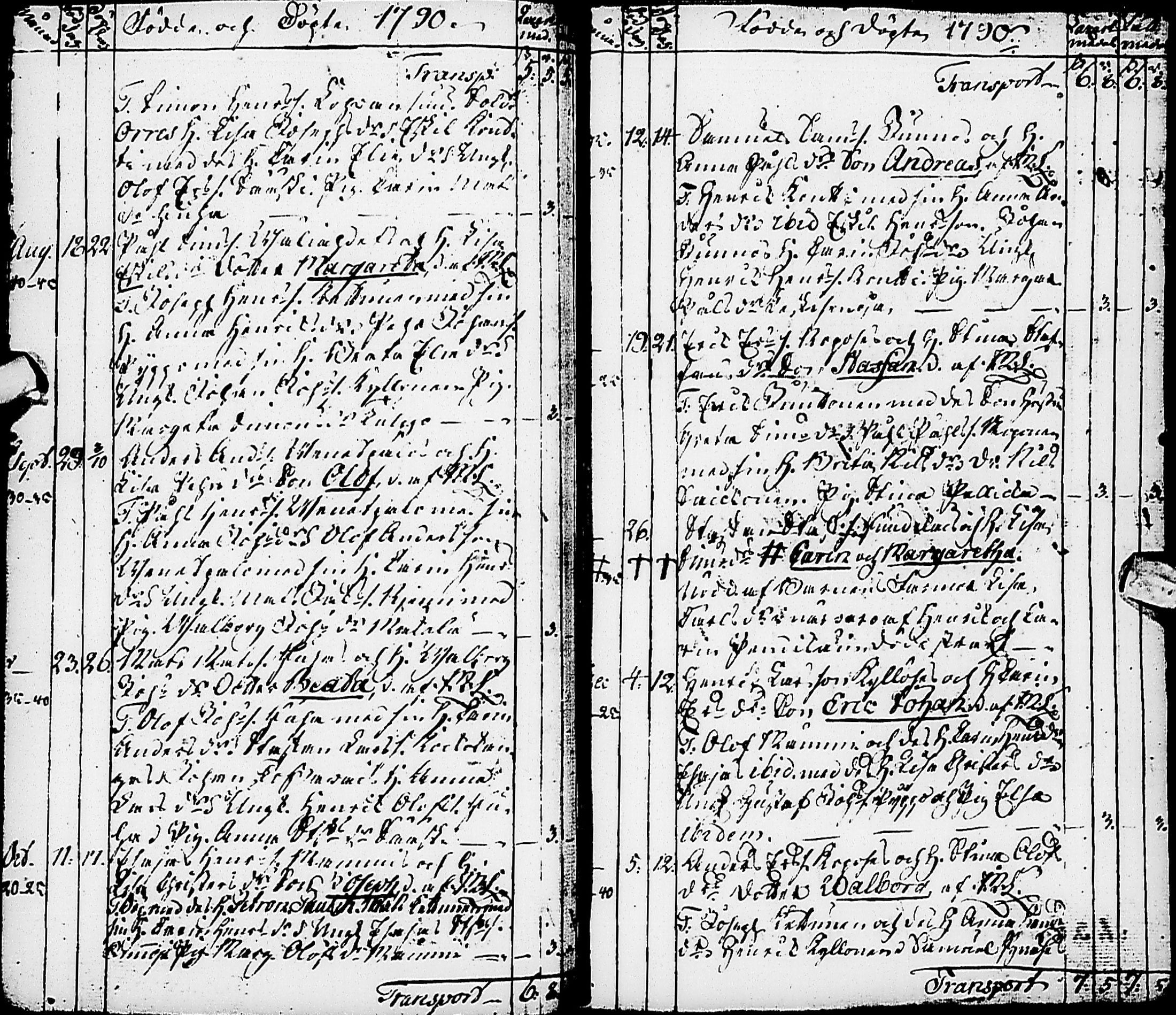 [ ../kirjat/Kirkonkirjat/karsamaki/syntyneet-vihityt-kuolleet_1775-1815_ik163/kuvat/51.jpg ]