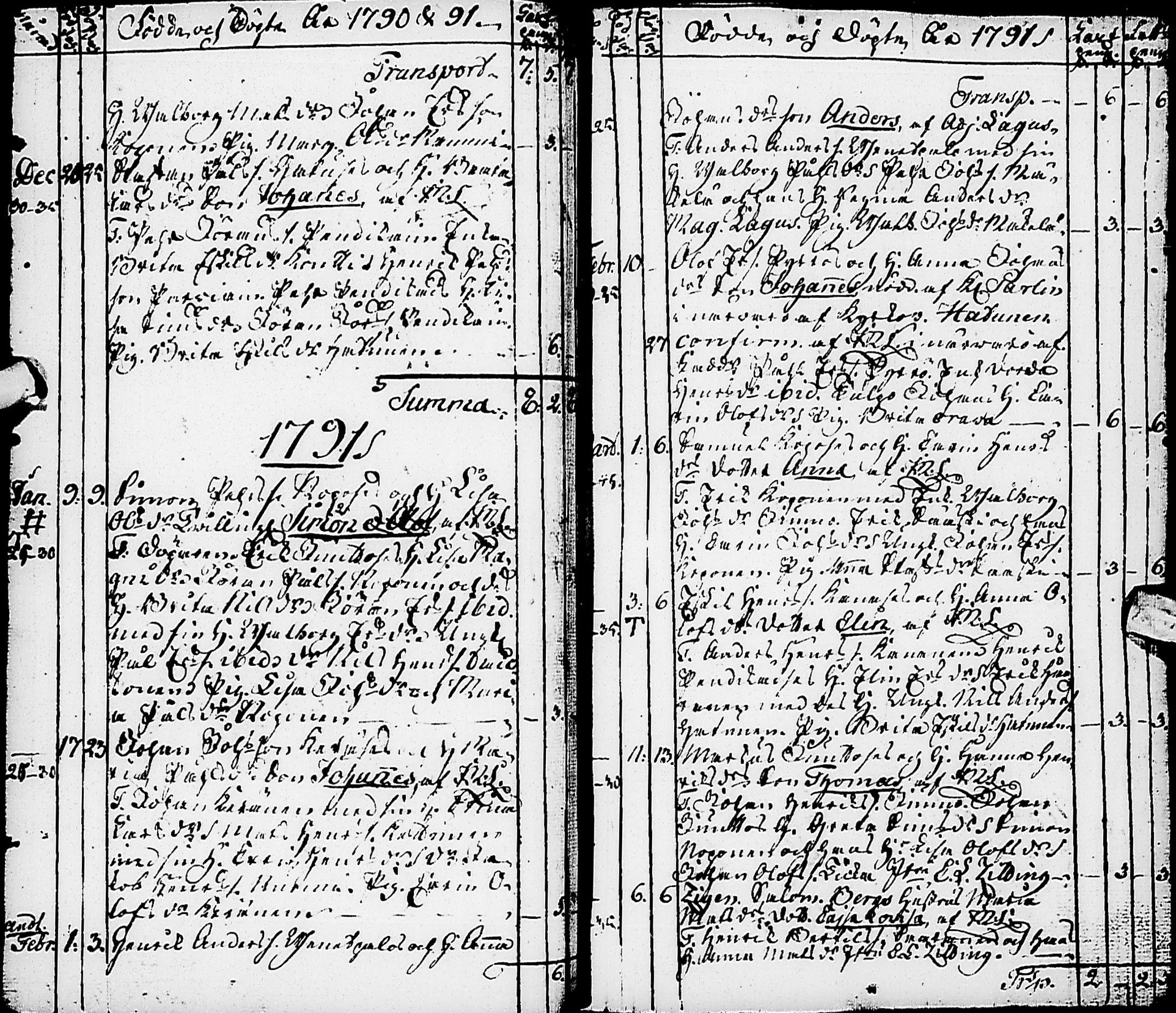 [ ../kirjat/Kirkonkirjat/karsamaki/syntyneet-vihityt-kuolleet_1775-1815_ik163/kuvat/52.jpg ]